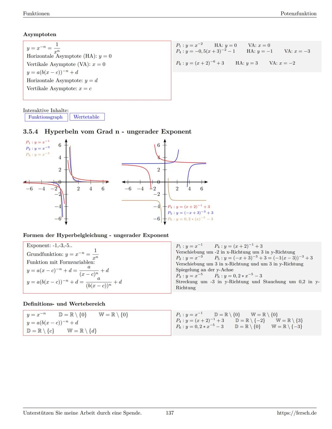 Inhaltsverzeichnis
1 Algebra
1.1 Grundlagen
Formelsammlung Mathematik
1.1.1 Mengen
1.1.2 Mengenoperationen
1.1.3 Zahlenmengen
1.1.4 Primfakt