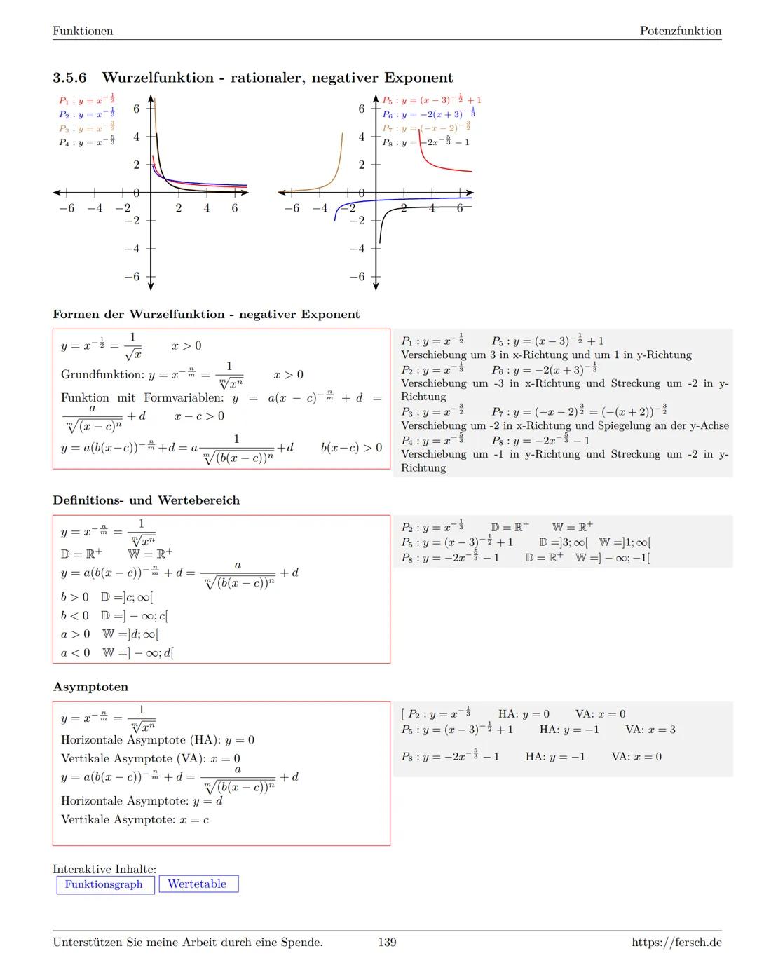 Inhaltsverzeichnis
1 Algebra
1.1 Grundlagen
Formelsammlung Mathematik
1.1.1 Mengen
1.1.2 Mengenoperationen
1.1.3 Zahlenmengen
1.1.4 Primfakt