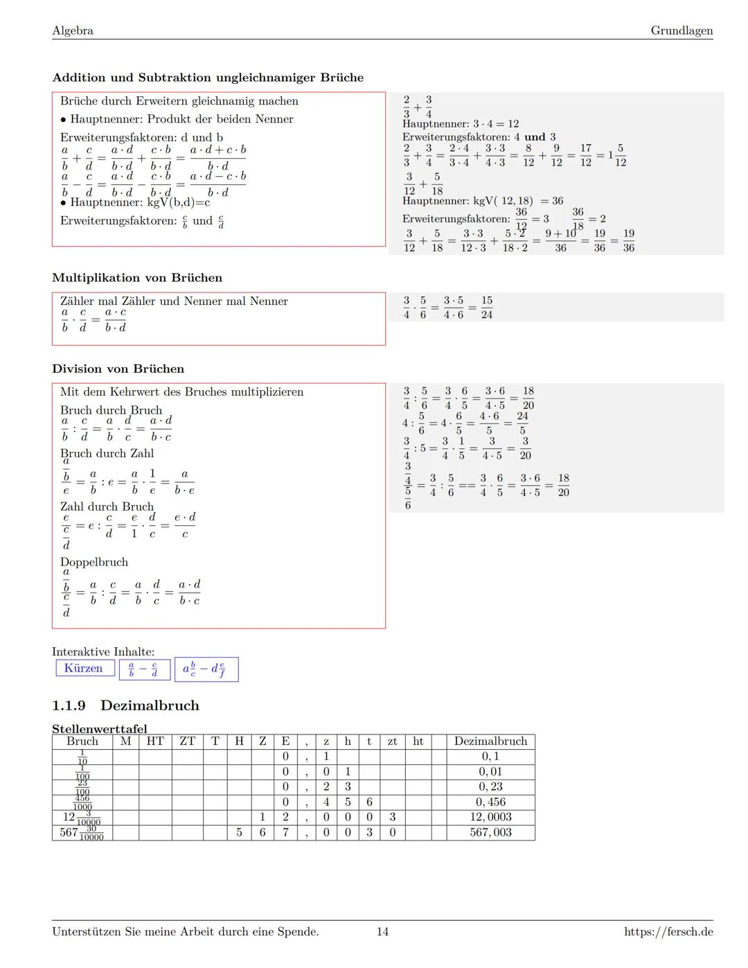 Inhaltsverzeichnis
1 Algebra
1.1 Grundlagen
Formelsammlung Mathematik
1.1.1 Mengen
1.1.2 Mengenoperationen
1.1.3 Zahlenmengen
1.1.4 Primfakt