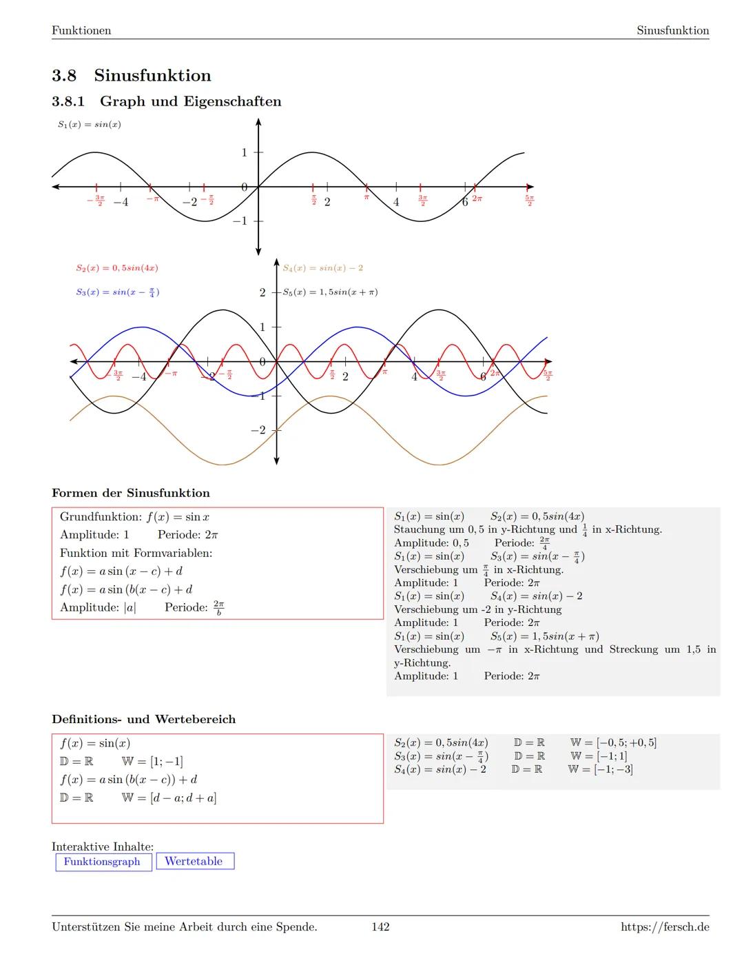 Inhaltsverzeichnis
1 Algebra
1.1 Grundlagen
Formelsammlung Mathematik
1.1.1 Mengen
1.1.2 Mengenoperationen
1.1.3 Zahlenmengen
1.1.4 Primfakt