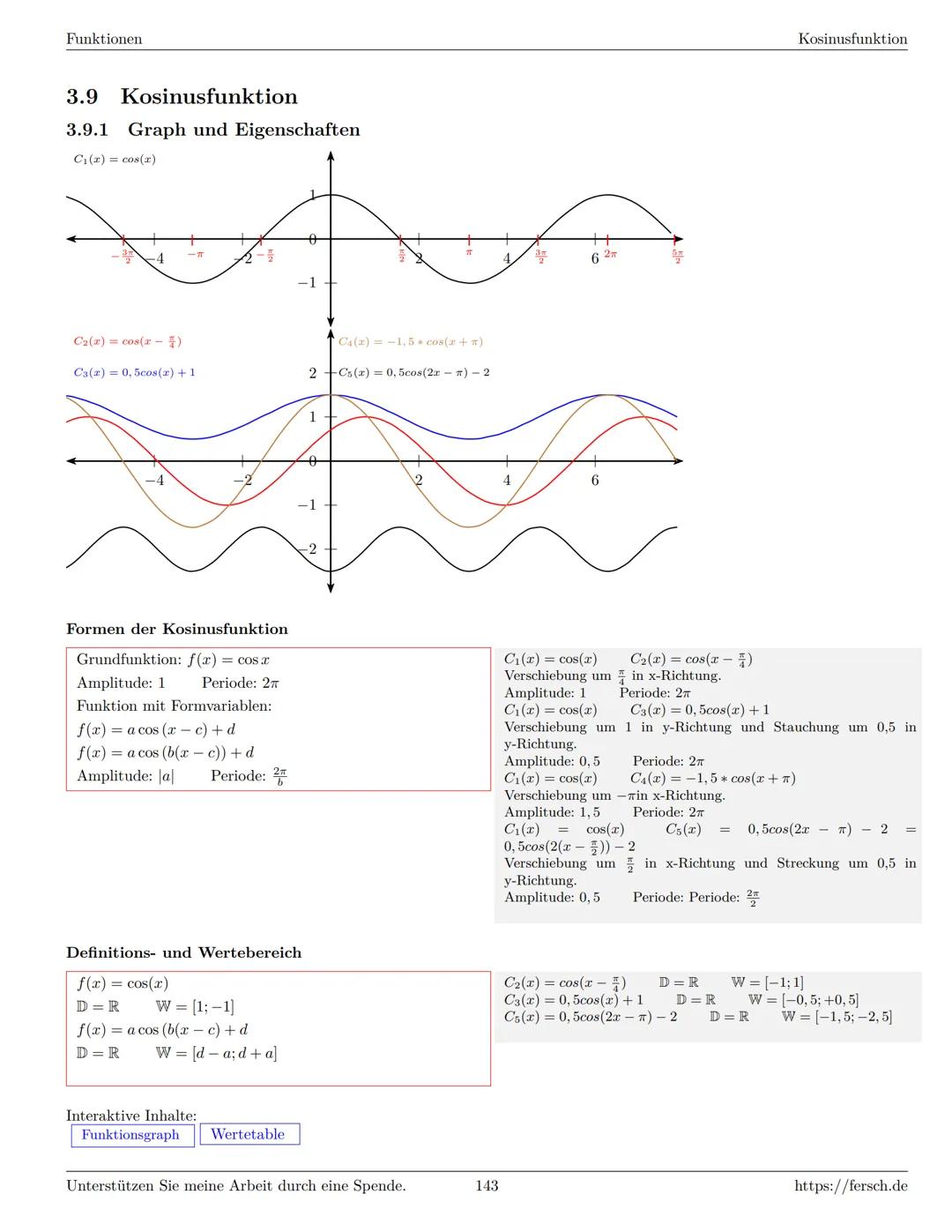 Inhaltsverzeichnis
1 Algebra
1.1 Grundlagen
Formelsammlung Mathematik
1.1.1 Mengen
1.1.2 Mengenoperationen
1.1.3 Zahlenmengen
1.1.4 Primfakt