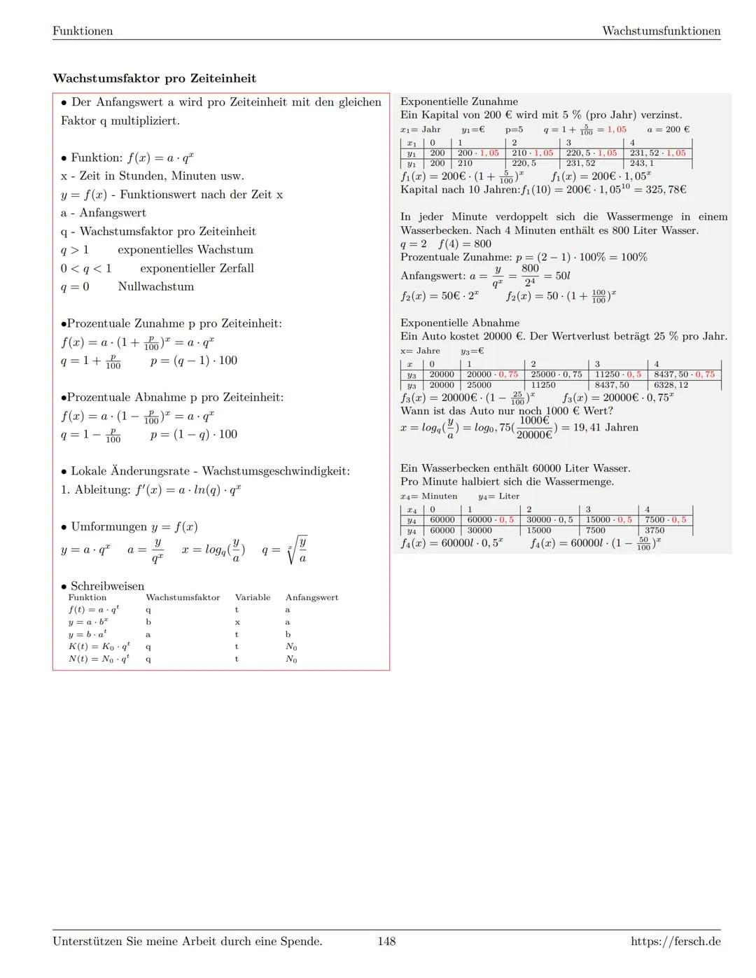 Inhaltsverzeichnis
1 Algebra
1.1 Grundlagen
Formelsammlung Mathematik
1.1.1 Mengen
1.1.2 Mengenoperationen
1.1.3 Zahlenmengen
1.1.4 Primfakt