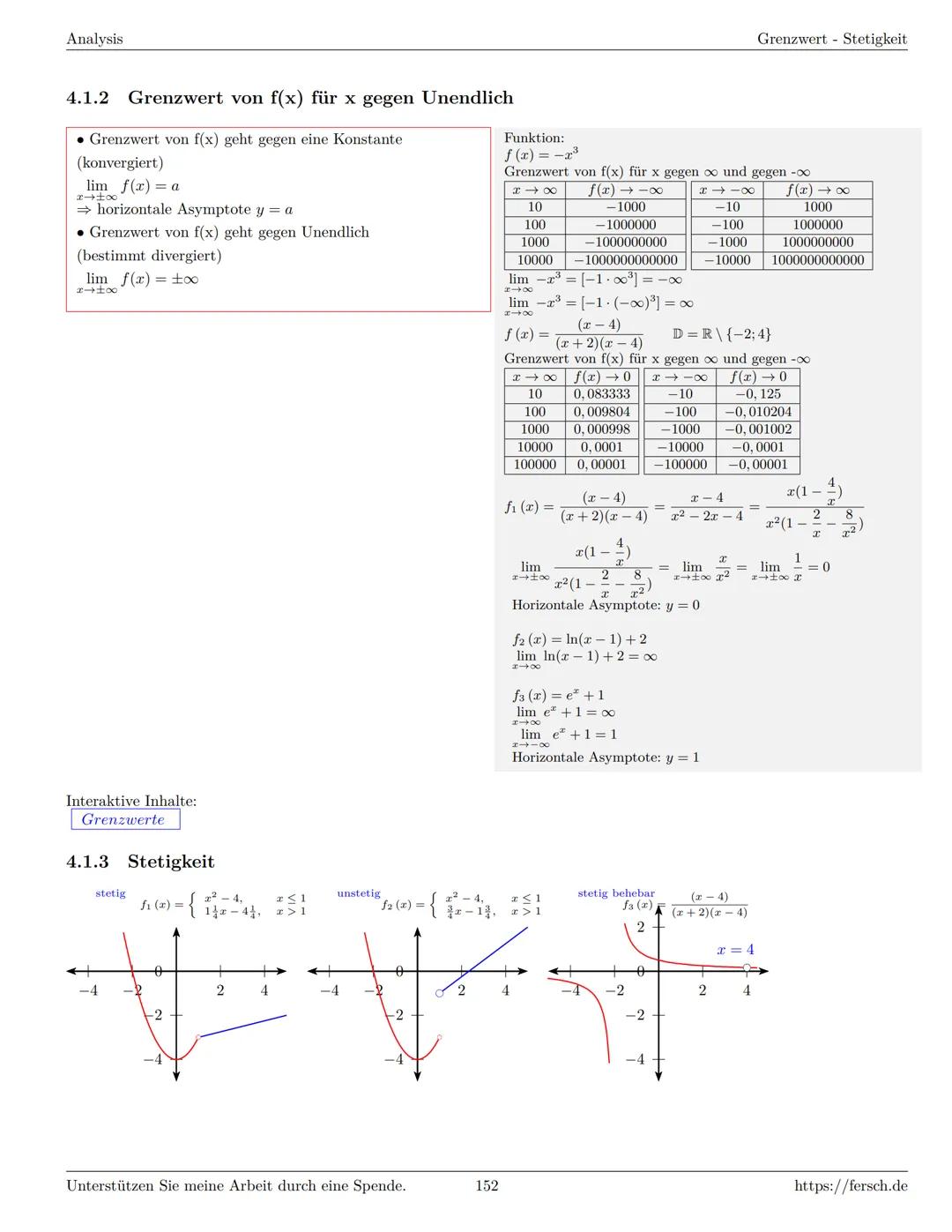 Inhaltsverzeichnis
1 Algebra
1.1 Grundlagen
Formelsammlung Mathematik
1.1.1 Mengen
1.1.2 Mengenoperationen
1.1.3 Zahlenmengen
1.1.4 Primfakt