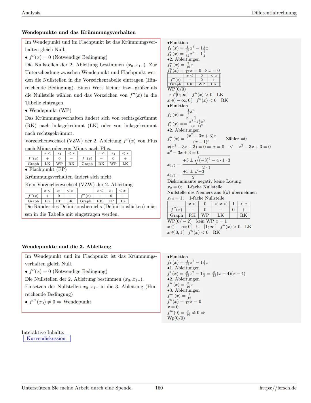 Inhaltsverzeichnis
1 Algebra
1.1 Grundlagen
Formelsammlung Mathematik
1.1.1 Mengen
1.1.2 Mengenoperationen
1.1.3 Zahlenmengen
1.1.4 Primfakt