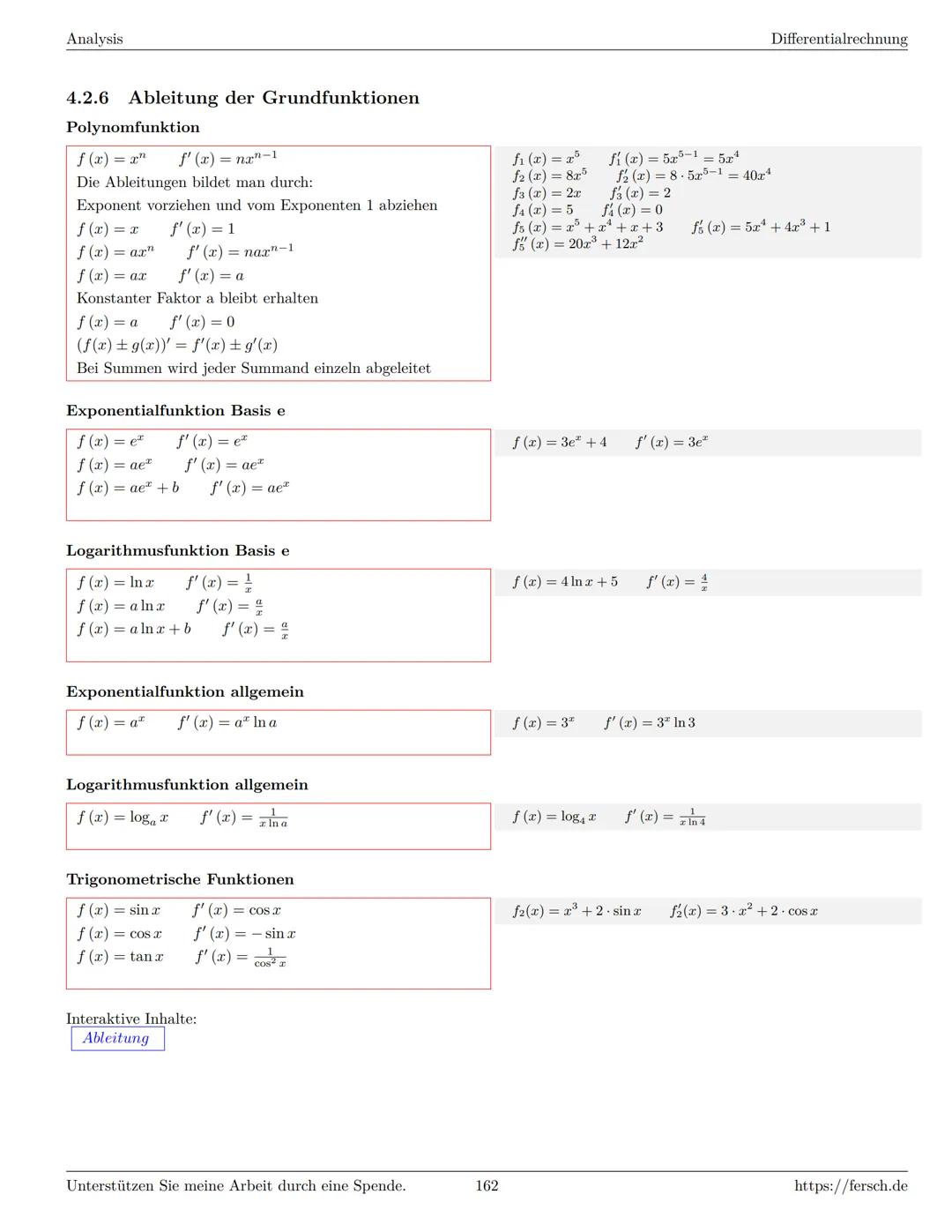 Inhaltsverzeichnis
1 Algebra
1.1 Grundlagen
Formelsammlung Mathematik
1.1.1 Mengen
1.1.2 Mengenoperationen
1.1.3 Zahlenmengen
1.1.4 Primfakt