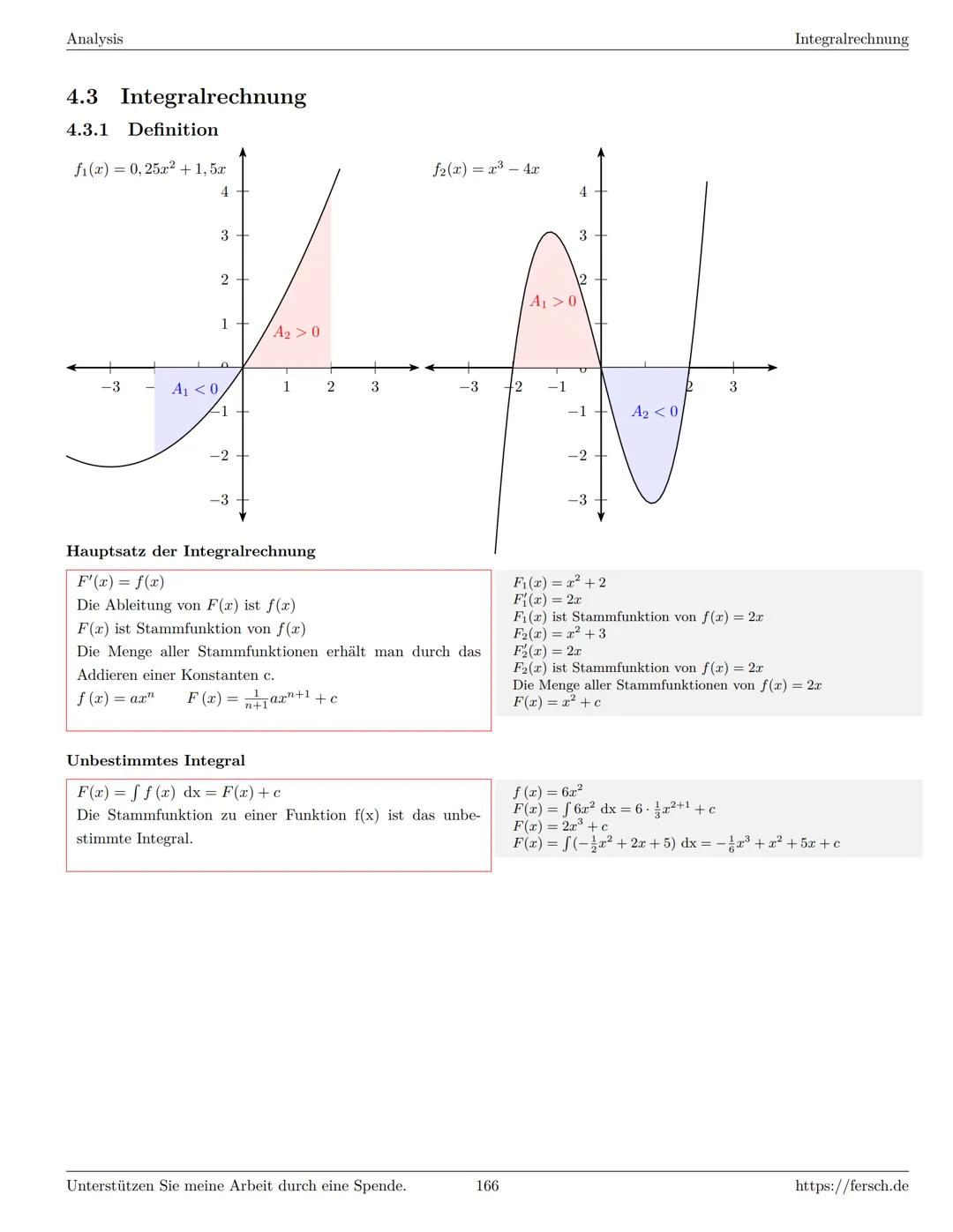 Inhaltsverzeichnis
1 Algebra
1.1 Grundlagen
Formelsammlung Mathematik
1.1.1 Mengen
1.1.2 Mengenoperationen
1.1.3 Zahlenmengen
1.1.4 Primfakt