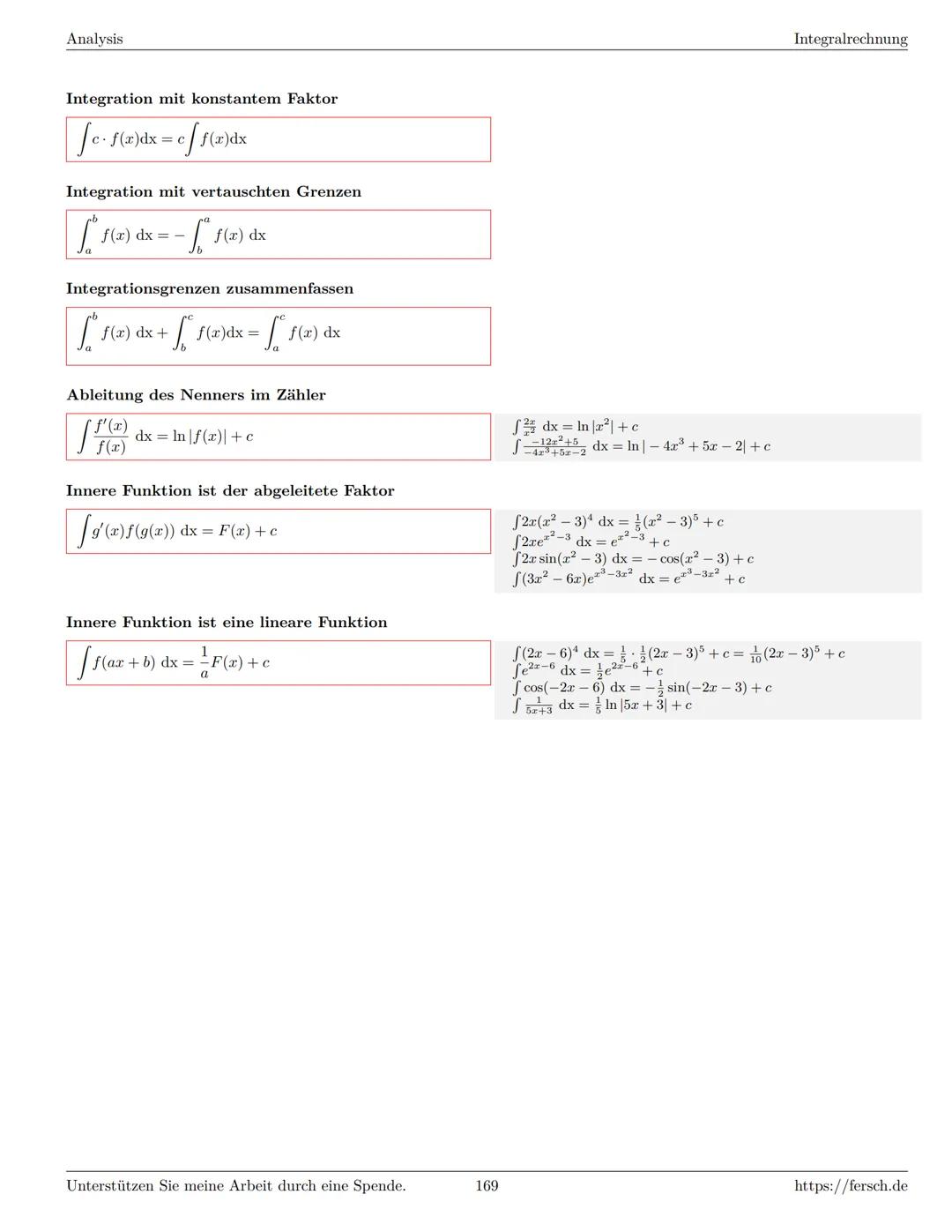 Inhaltsverzeichnis
1 Algebra
1.1 Grundlagen
Formelsammlung Mathematik
1.1.1 Mengen
1.1.2 Mengenoperationen
1.1.3 Zahlenmengen
1.1.4 Primfakt