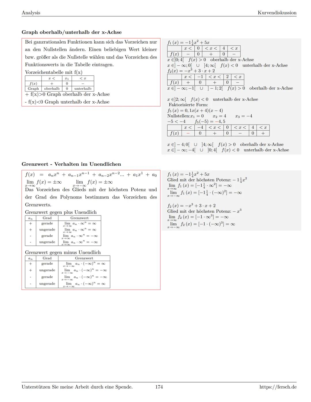 Inhaltsverzeichnis
1 Algebra
1.1 Grundlagen
Formelsammlung Mathematik
1.1.1 Mengen
1.1.2 Mengenoperationen
1.1.3 Zahlenmengen
1.1.4 Primfakt