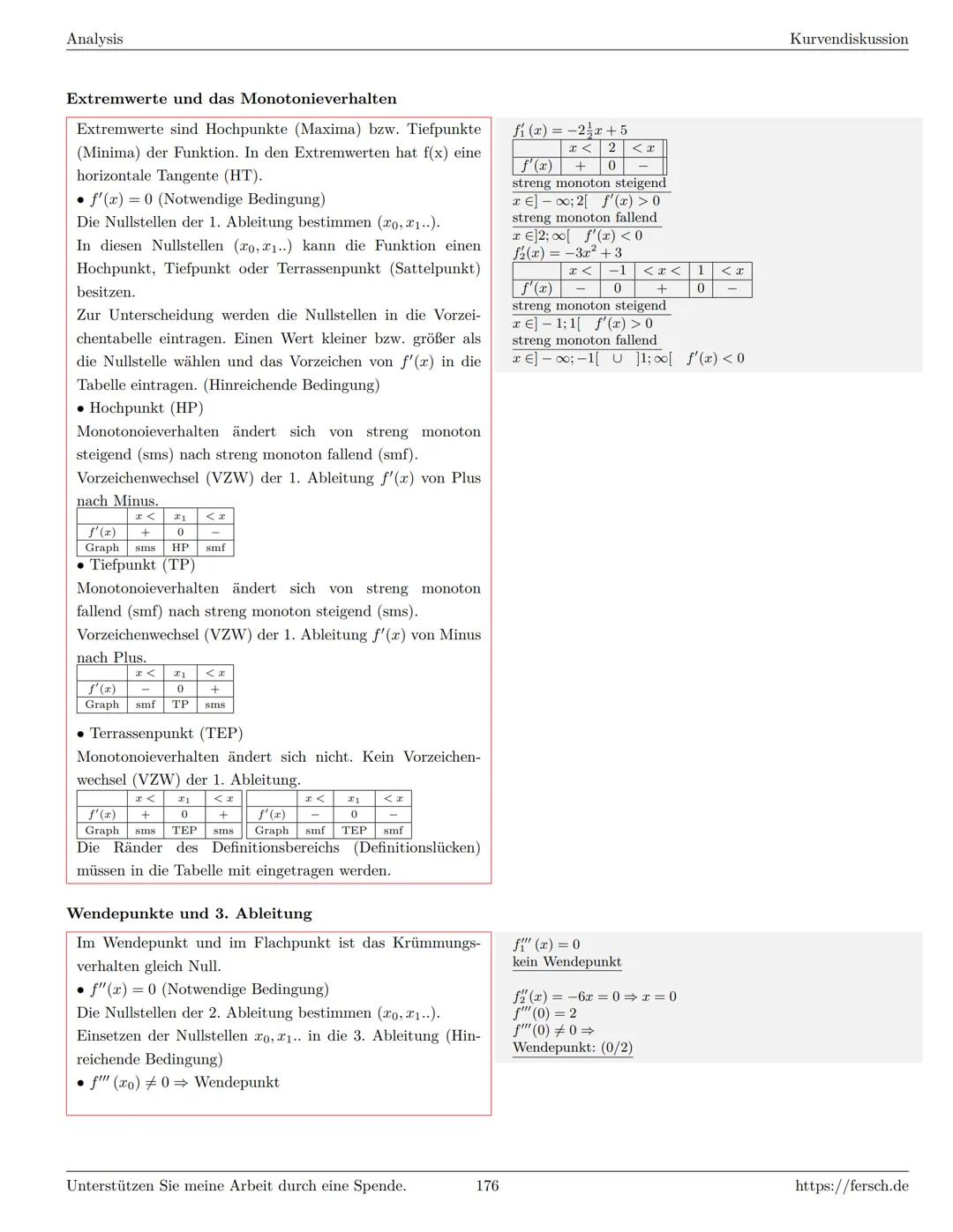 Inhaltsverzeichnis
1 Algebra
1.1 Grundlagen
Formelsammlung Mathematik
1.1.1 Mengen
1.1.2 Mengenoperationen
1.1.3 Zahlenmengen
1.1.4 Primfakt