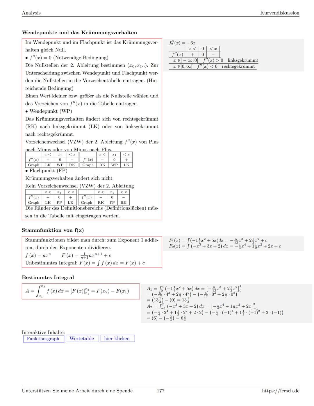 Inhaltsverzeichnis
1 Algebra
1.1 Grundlagen
Formelsammlung Mathematik
1.1.1 Mengen
1.1.2 Mengenoperationen
1.1.3 Zahlenmengen
1.1.4 Primfakt