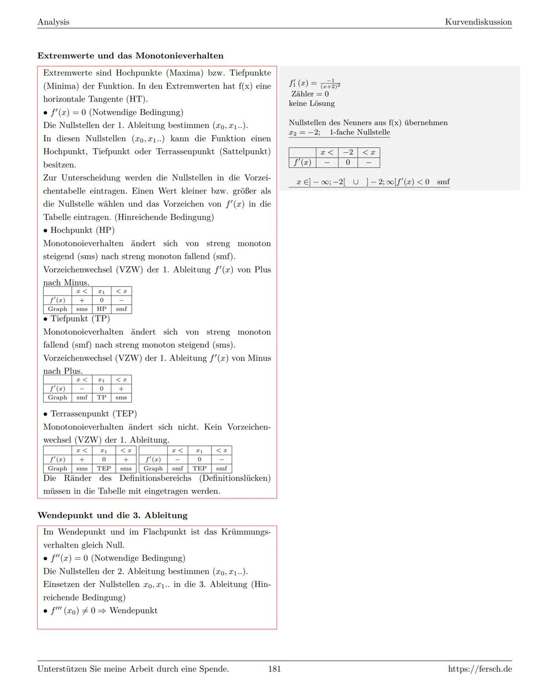 Inhaltsverzeichnis
1 Algebra
1.1 Grundlagen
Formelsammlung Mathematik
1.1.1 Mengen
1.1.2 Mengenoperationen
1.1.3 Zahlenmengen
1.1.4 Primfakt