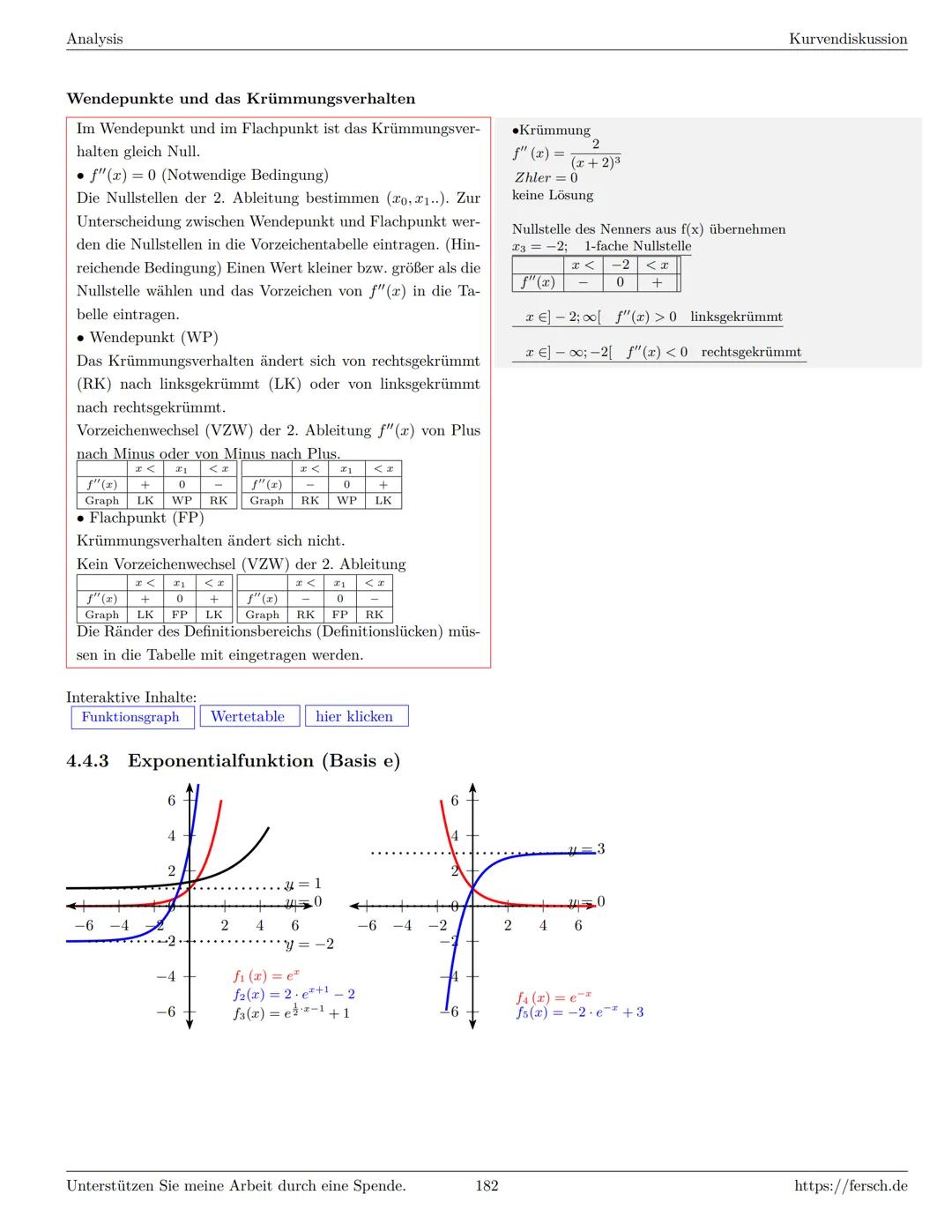 Inhaltsverzeichnis
1 Algebra
1.1 Grundlagen
Formelsammlung Mathematik
1.1.1 Mengen
1.1.2 Mengenoperationen
1.1.3 Zahlenmengen
1.1.4 Primfakt