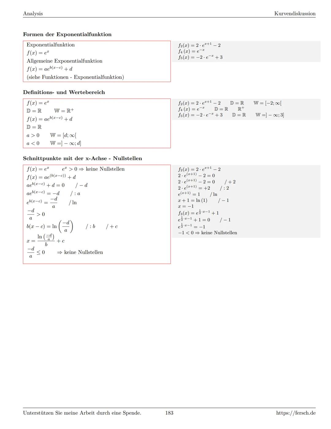 Inhaltsverzeichnis
1 Algebra
1.1 Grundlagen
Formelsammlung Mathematik
1.1.1 Mengen
1.1.2 Mengenoperationen
1.1.3 Zahlenmengen
1.1.4 Primfakt