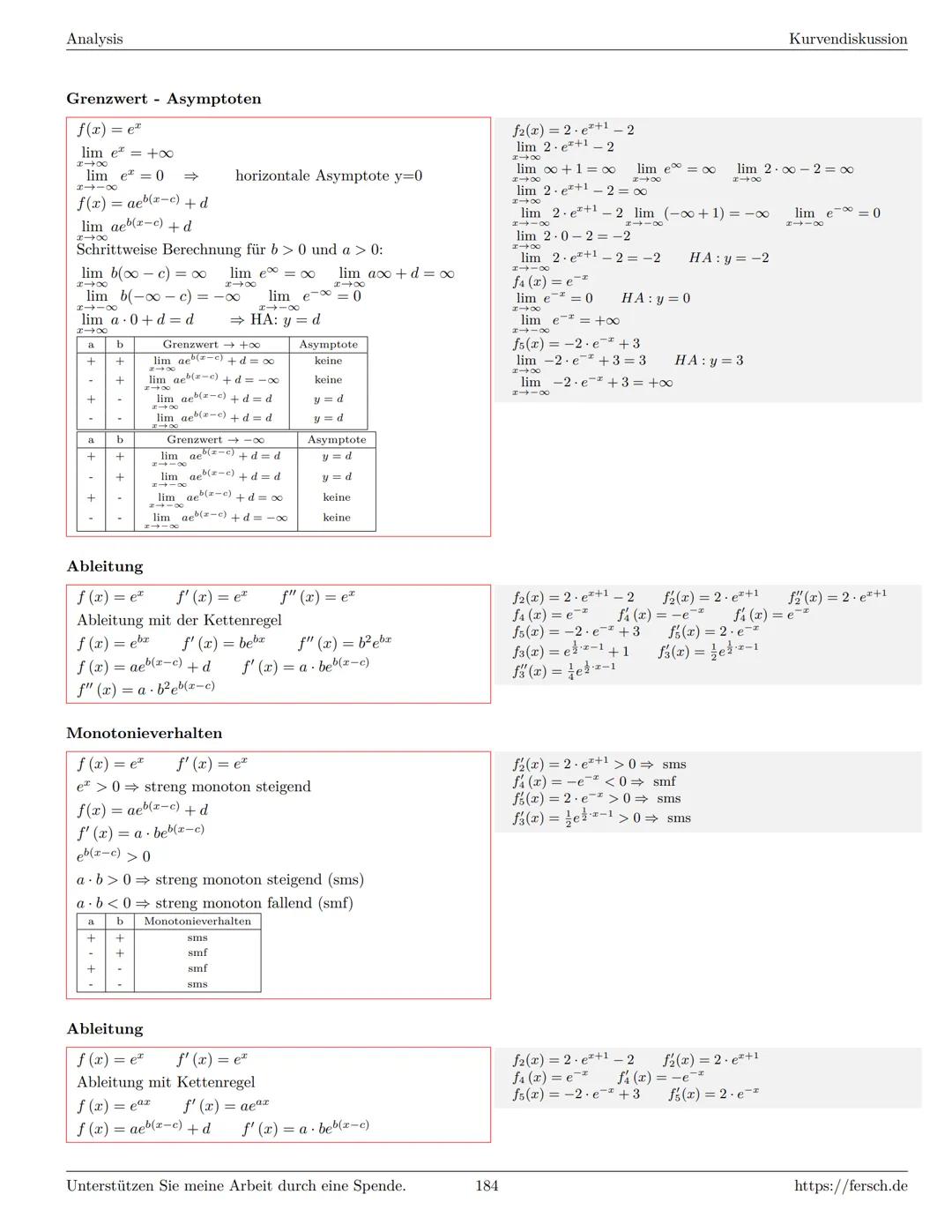 Inhaltsverzeichnis
1 Algebra
1.1 Grundlagen
Formelsammlung Mathematik
1.1.1 Mengen
1.1.2 Mengenoperationen
1.1.3 Zahlenmengen
1.1.4 Primfakt