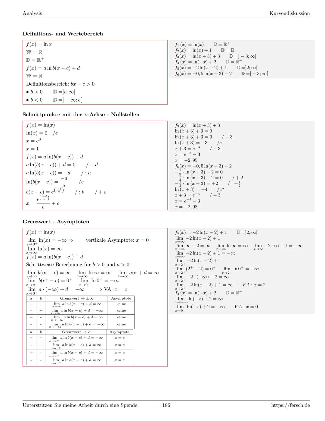 Inhaltsverzeichnis
1 Algebra
1.1 Grundlagen
Formelsammlung Mathematik
1.1.1 Mengen
1.1.2 Mengenoperationen
1.1.3 Zahlenmengen
1.1.4 Primfakt