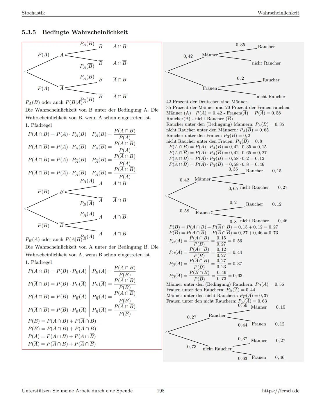 Inhaltsverzeichnis
1 Algebra
1.1 Grundlagen
Formelsammlung Mathematik
1.1.1 Mengen
1.1.2 Mengenoperationen
1.1.3 Zahlenmengen
1.1.4 Primfakt