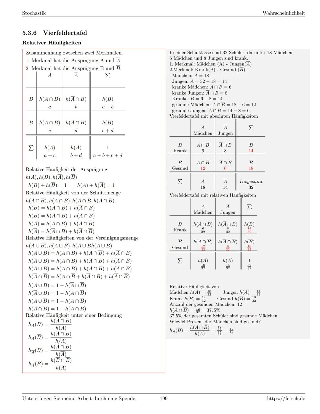 Inhaltsverzeichnis
1 Algebra
1.1 Grundlagen
Formelsammlung Mathematik
1.1.1 Mengen
1.1.2 Mengenoperationen
1.1.3 Zahlenmengen
1.1.4 Primfakt