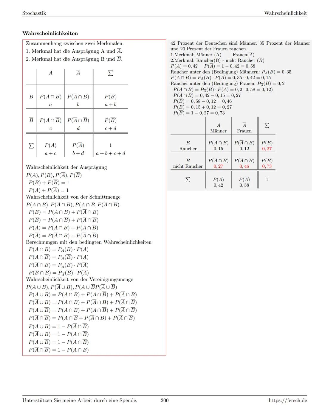 Inhaltsverzeichnis
1 Algebra
1.1 Grundlagen
Formelsammlung Mathematik
1.1.1 Mengen
1.1.2 Mengenoperationen
1.1.3 Zahlenmengen
1.1.4 Primfakt