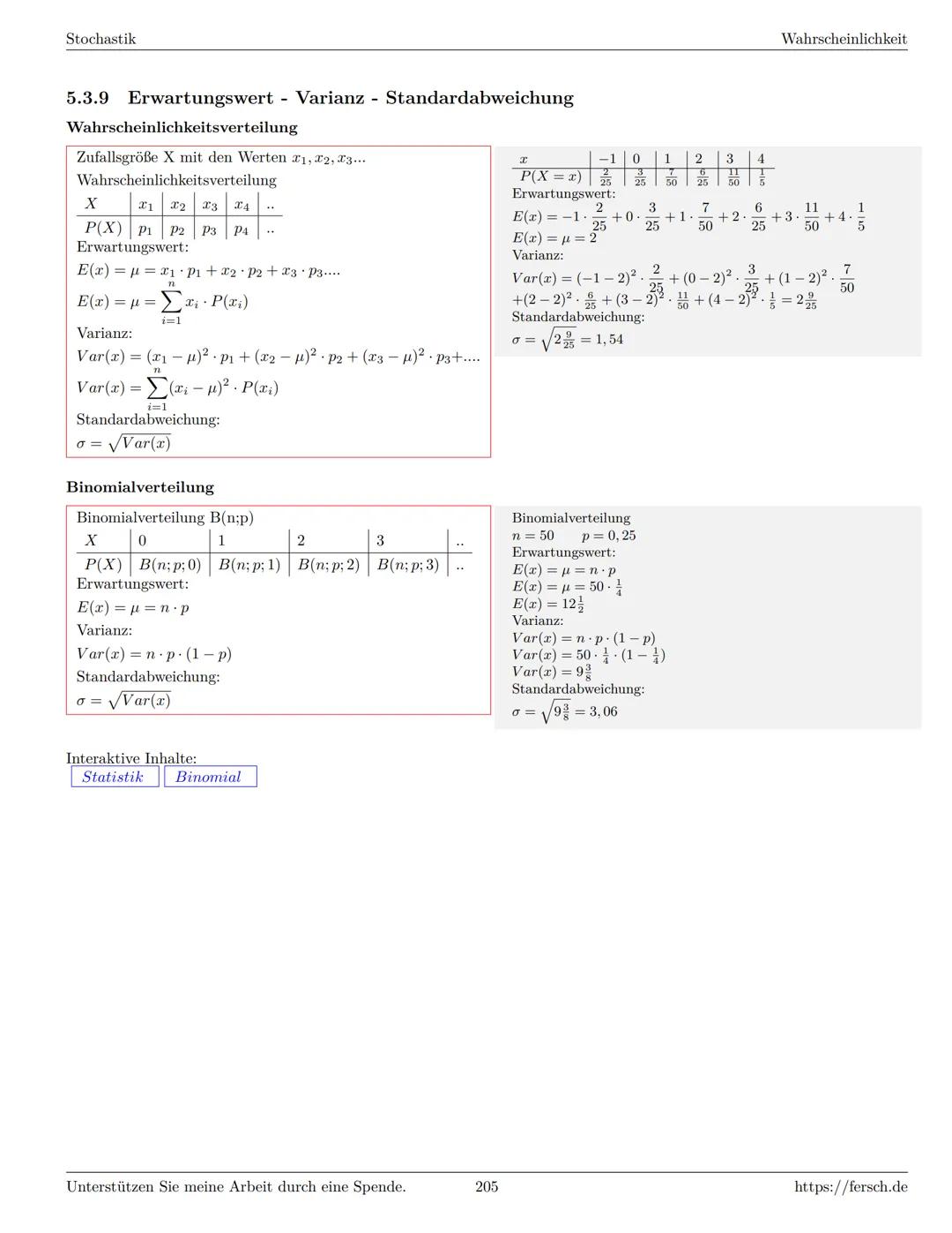 Inhaltsverzeichnis
1 Algebra
1.1 Grundlagen
Formelsammlung Mathematik
1.1.1 Mengen
1.1.2 Mengenoperationen
1.1.3 Zahlenmengen
1.1.4 Primfakt