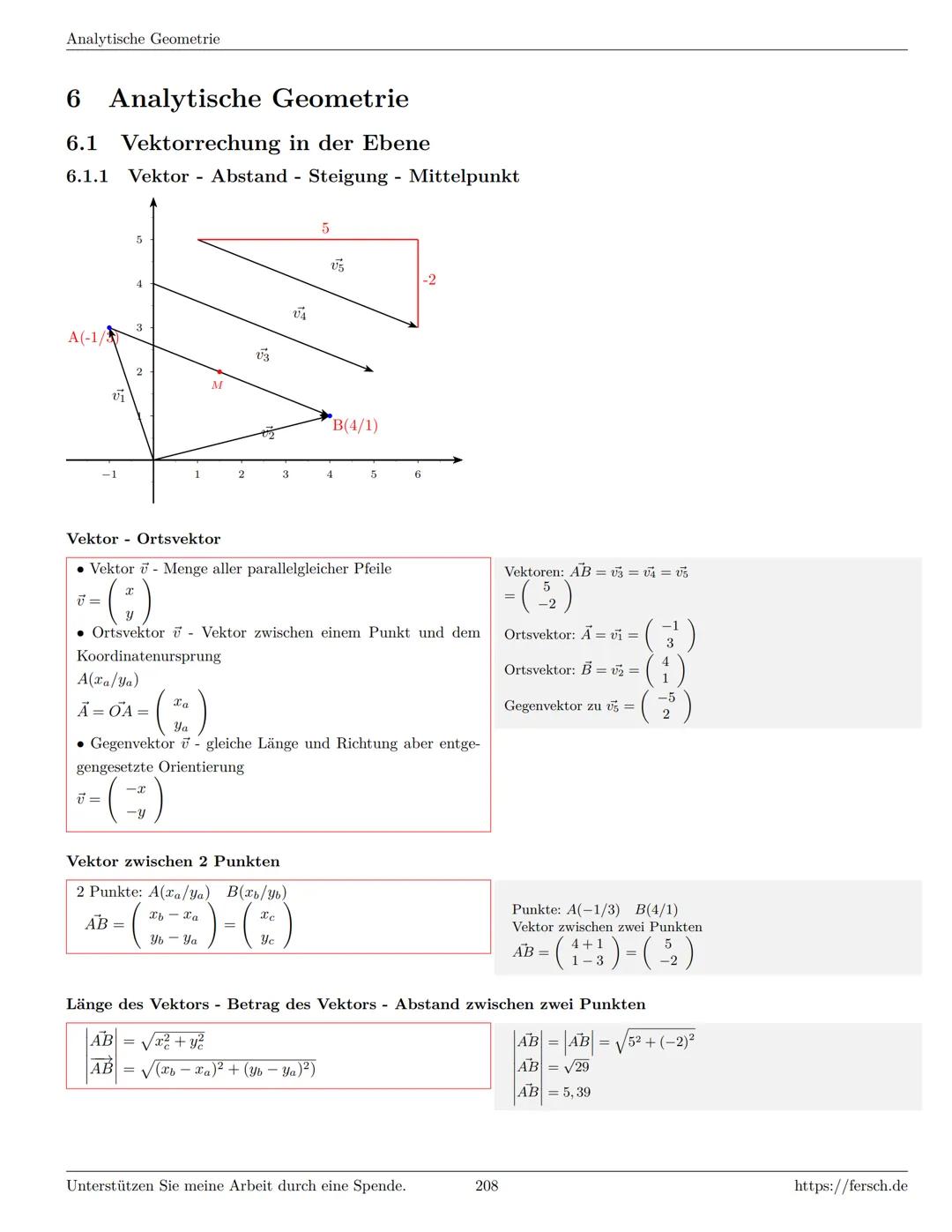 Inhaltsverzeichnis
1 Algebra
1.1 Grundlagen
Formelsammlung Mathematik
1.1.1 Mengen
1.1.2 Mengenoperationen
1.1.3 Zahlenmengen
1.1.4 Primfakt