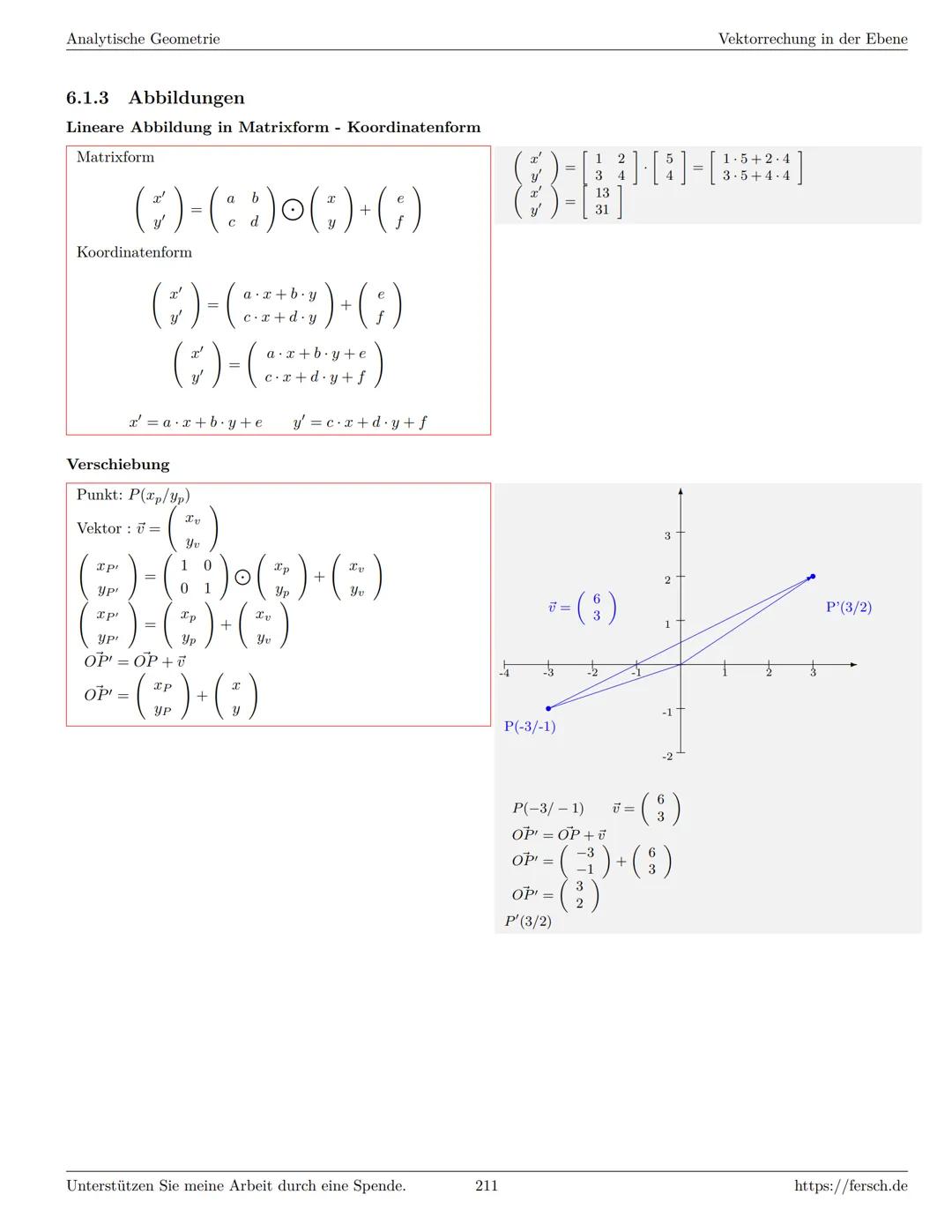 Inhaltsverzeichnis
1 Algebra
1.1 Grundlagen
Formelsammlung Mathematik
1.1.1 Mengen
1.1.2 Mengenoperationen
1.1.3 Zahlenmengen
1.1.4 Primfakt