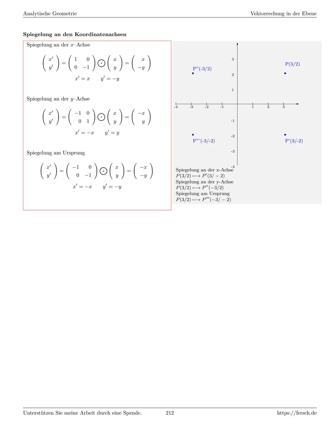 Inhaltsverzeichnis
1 Algebra
1.1 Grundlagen
Formelsammlung Mathematik
1.1.1 Mengen
1.1.2 Mengenoperationen
1.1.3 Zahlenmengen
1.1.4 Primfakt