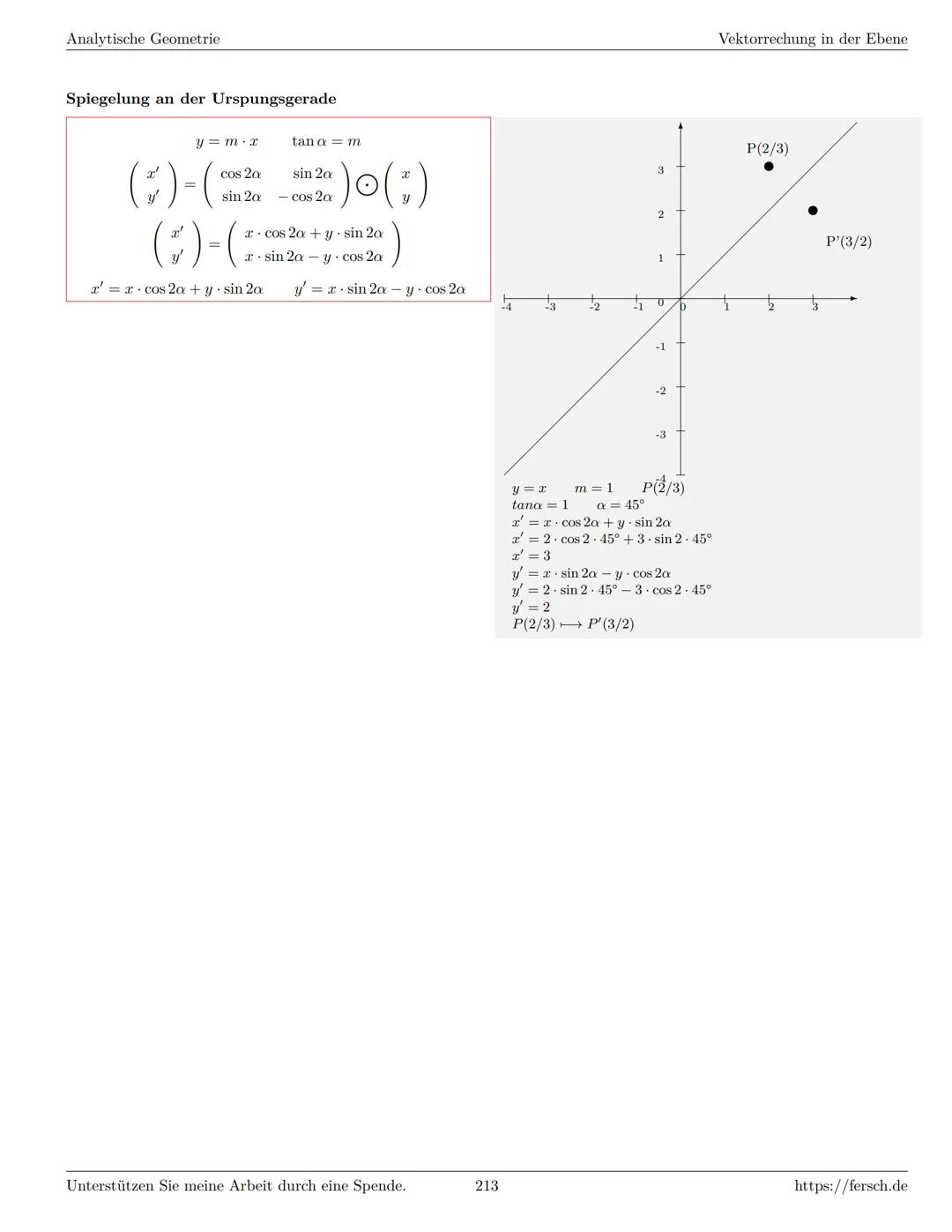 Inhaltsverzeichnis
1 Algebra
1.1 Grundlagen
Formelsammlung Mathematik
1.1.1 Mengen
1.1.2 Mengenoperationen
1.1.3 Zahlenmengen
1.1.4 Primfakt