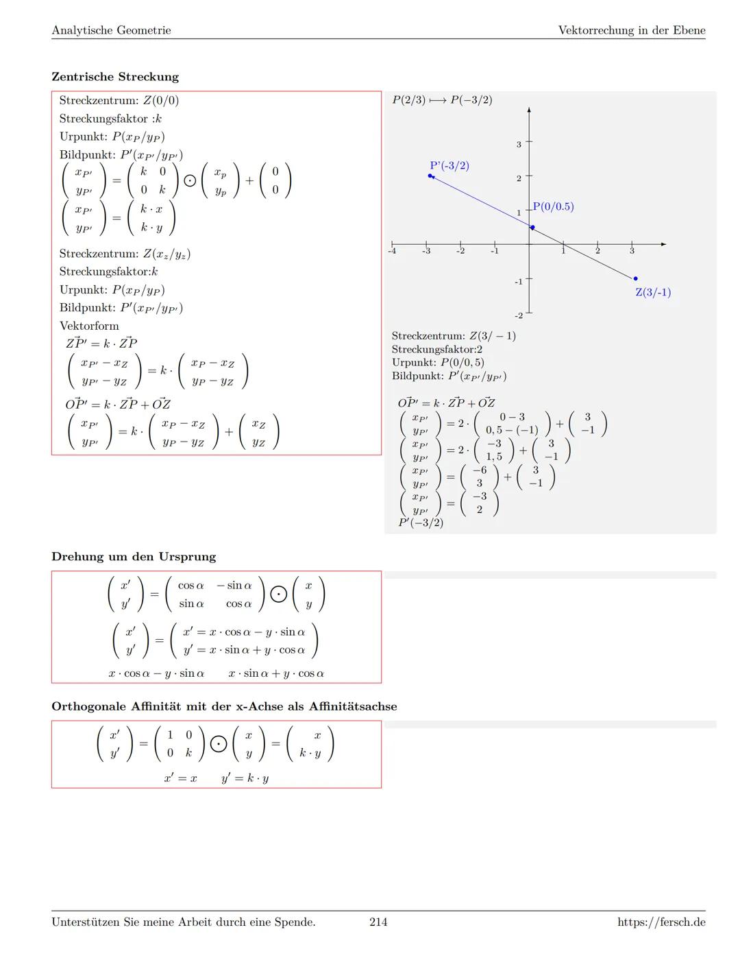 Inhaltsverzeichnis
1 Algebra
1.1 Grundlagen
Formelsammlung Mathematik
1.1.1 Mengen
1.1.2 Mengenoperationen
1.1.3 Zahlenmengen
1.1.4 Primfakt