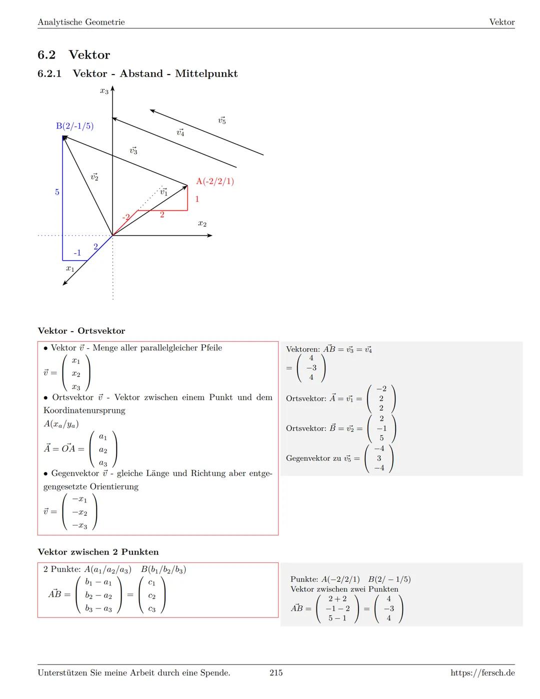 Inhaltsverzeichnis
1 Algebra
1.1 Grundlagen
Formelsammlung Mathematik
1.1.1 Mengen
1.1.2 Mengenoperationen
1.1.3 Zahlenmengen
1.1.4 Primfakt