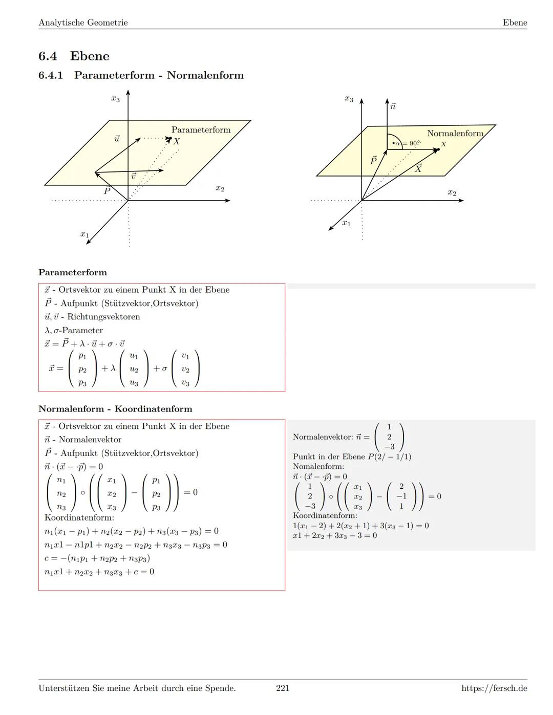 Inhaltsverzeichnis
1 Algebra
1.1 Grundlagen
Formelsammlung Mathematik
1.1.1 Mengen
1.1.2 Mengenoperationen
1.1.3 Zahlenmengen
1.1.4 Primfakt