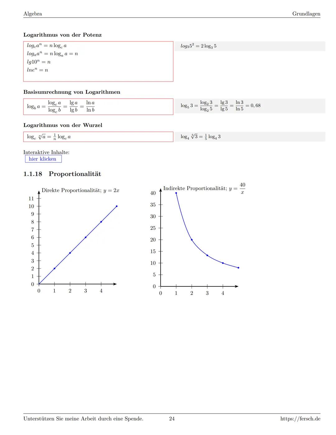 Inhaltsverzeichnis
1 Algebra
1.1 Grundlagen
Formelsammlung Mathematik
1.1.1 Mengen
1.1.2 Mengenoperationen
1.1.3 Zahlenmengen
1.1.4 Primfakt