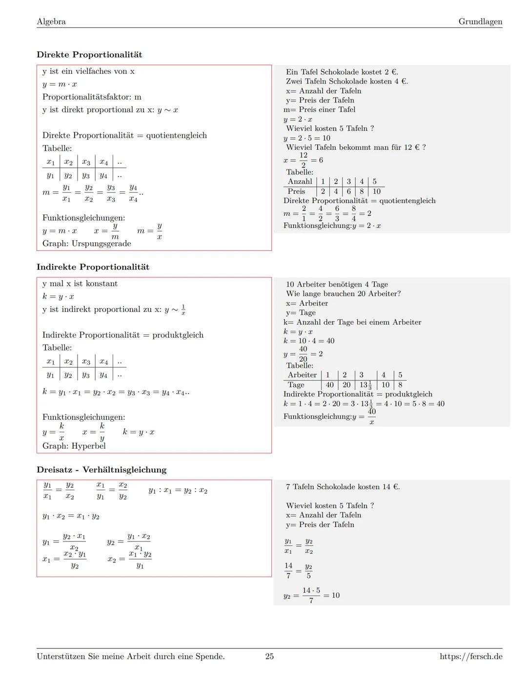 Inhaltsverzeichnis
1 Algebra
1.1 Grundlagen
Formelsammlung Mathematik
1.1.1 Mengen
1.1.2 Mengenoperationen
1.1.3 Zahlenmengen
1.1.4 Primfakt