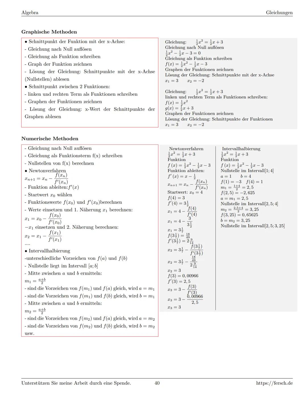 Inhaltsverzeichnis
1 Algebra
1.1 Grundlagen
Formelsammlung Mathematik
1.1.1 Mengen
1.1.2 Mengenoperationen
1.1.3 Zahlenmengen
1.1.4 Primfakt