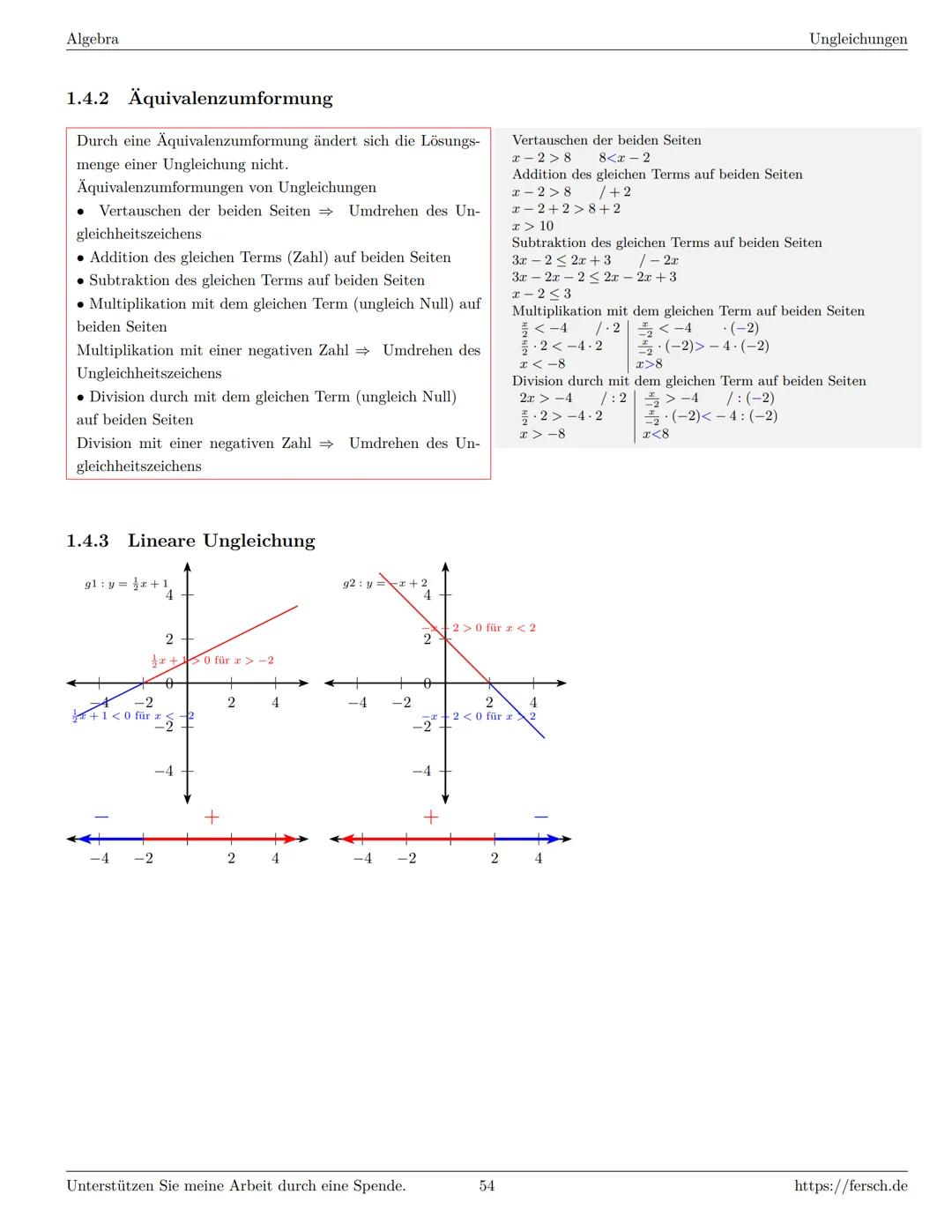 Inhaltsverzeichnis
1 Algebra
1.1 Grundlagen
Formelsammlung Mathematik
1.1.1 Mengen
1.1.2 Mengenoperationen
1.1.3 Zahlenmengen
1.1.4 Primfakt