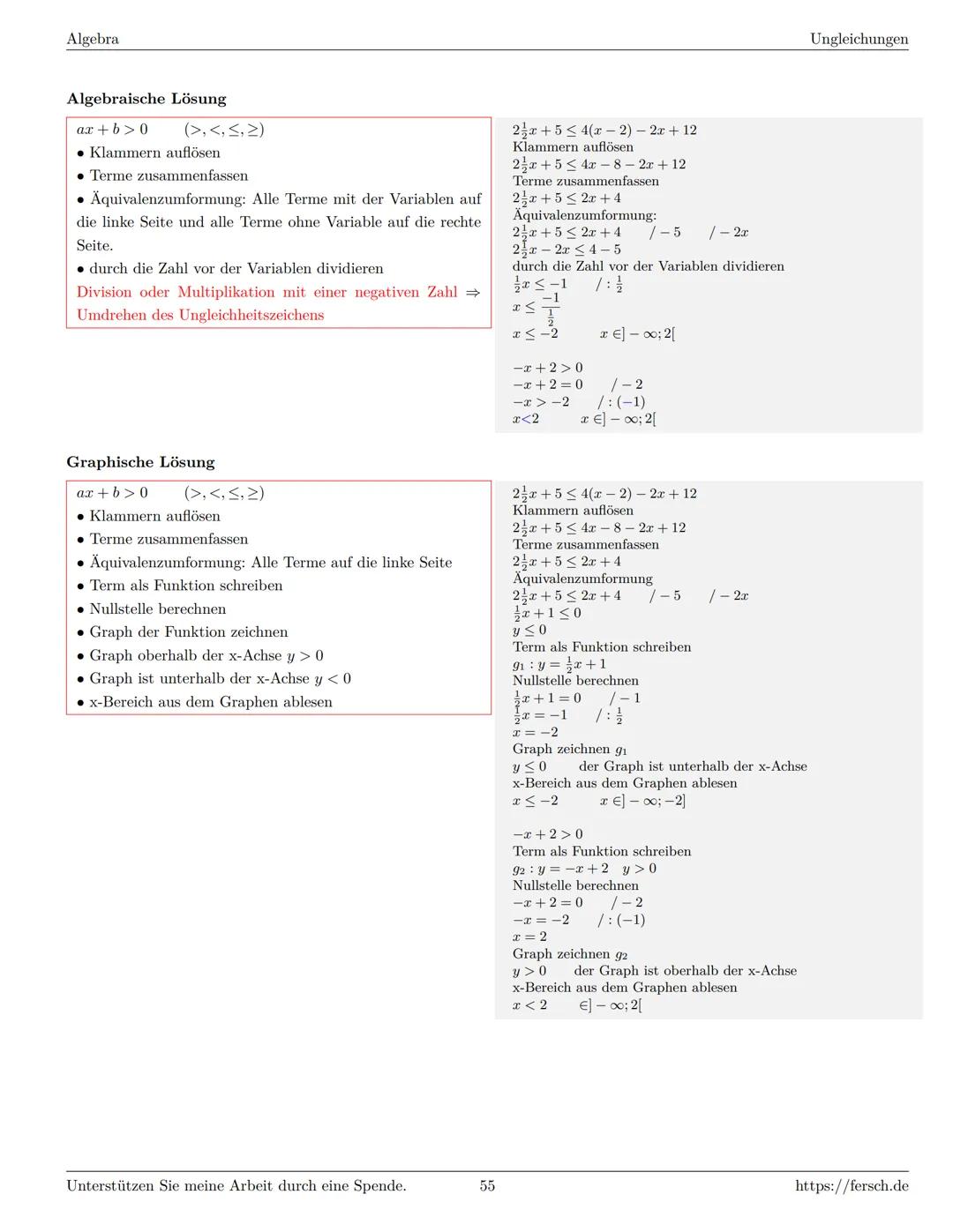 Inhaltsverzeichnis
1 Algebra
1.1 Grundlagen
Formelsammlung Mathematik
1.1.1 Mengen
1.1.2 Mengenoperationen
1.1.3 Zahlenmengen
1.1.4 Primfakt