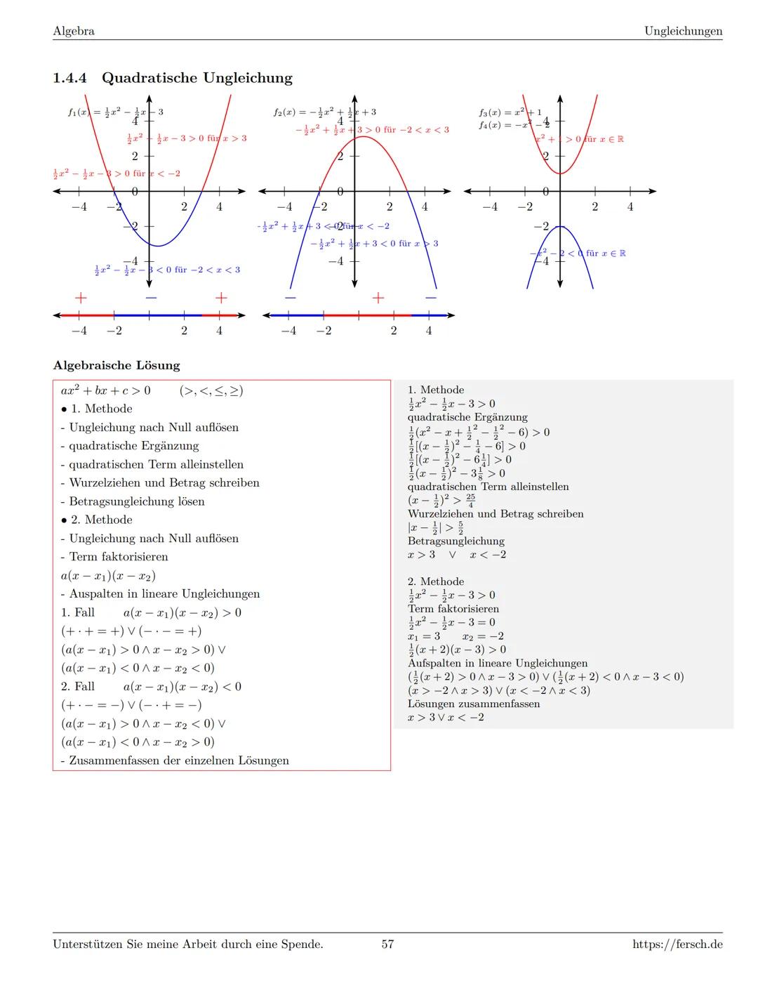 Inhaltsverzeichnis
1 Algebra
1.1 Grundlagen
Formelsammlung Mathematik
1.1.1 Mengen
1.1.2 Mengenoperationen
1.1.3 Zahlenmengen
1.1.4 Primfakt