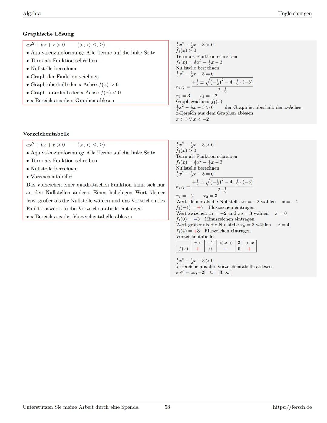 Inhaltsverzeichnis
1 Algebra
1.1 Grundlagen
Formelsammlung Mathematik
1.1.1 Mengen
1.1.2 Mengenoperationen
1.1.3 Zahlenmengen
1.1.4 Primfakt