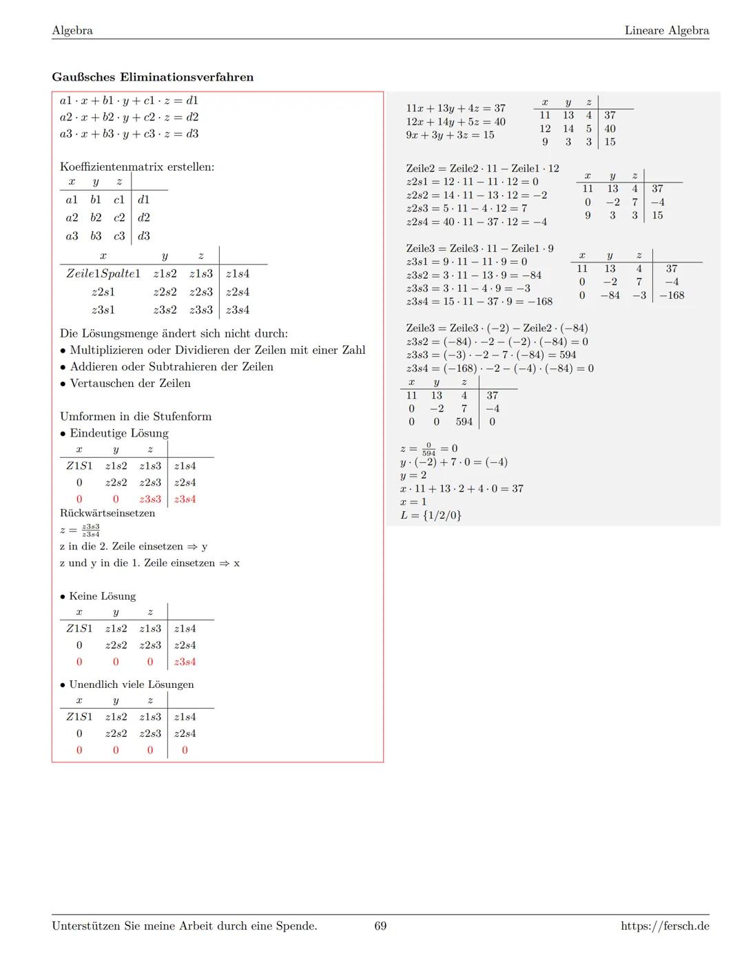 Inhaltsverzeichnis
1 Algebra
1.1 Grundlagen
Formelsammlung Mathematik
1.1.1 Mengen
1.1.2 Mengenoperationen
1.1.3 Zahlenmengen
1.1.4 Primfakt