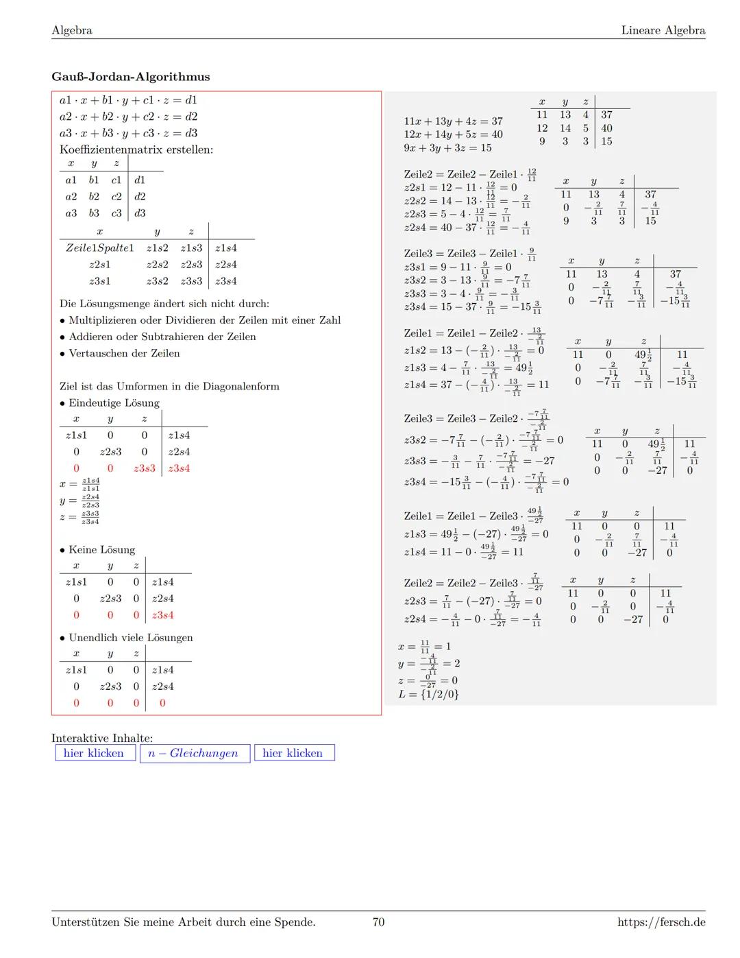 Inhaltsverzeichnis
1 Algebra
1.1 Grundlagen
Formelsammlung Mathematik
1.1.1 Mengen
1.1.2 Mengenoperationen
1.1.3 Zahlenmengen
1.1.4 Primfakt