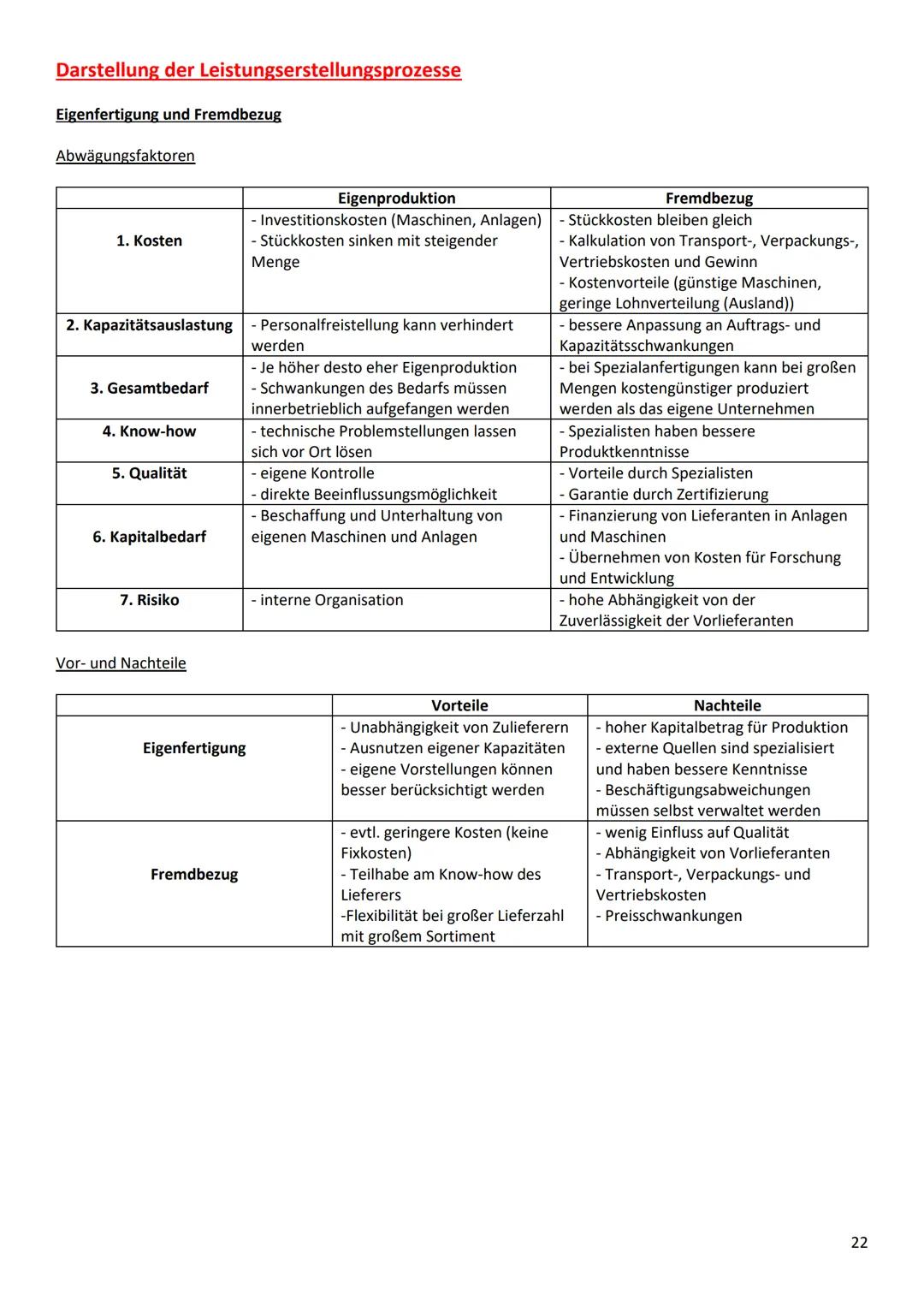 TAF 12.1 Marketing
Arten und Methoden der Marktforschung
Definition:
Ziele:
Mit Marketing wird ein Unternehmen vom Markt hergeführt. Der Kun