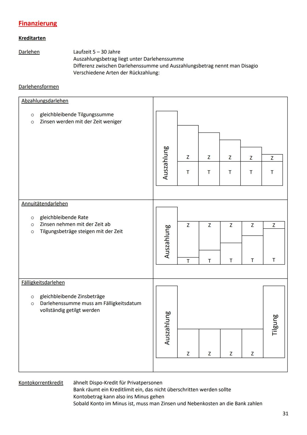 TAF 12.1 Marketing
Arten und Methoden der Marktforschung
Definition:
Ziele:
Mit Marketing wird ein Unternehmen vom Markt hergeführt. Der Kun