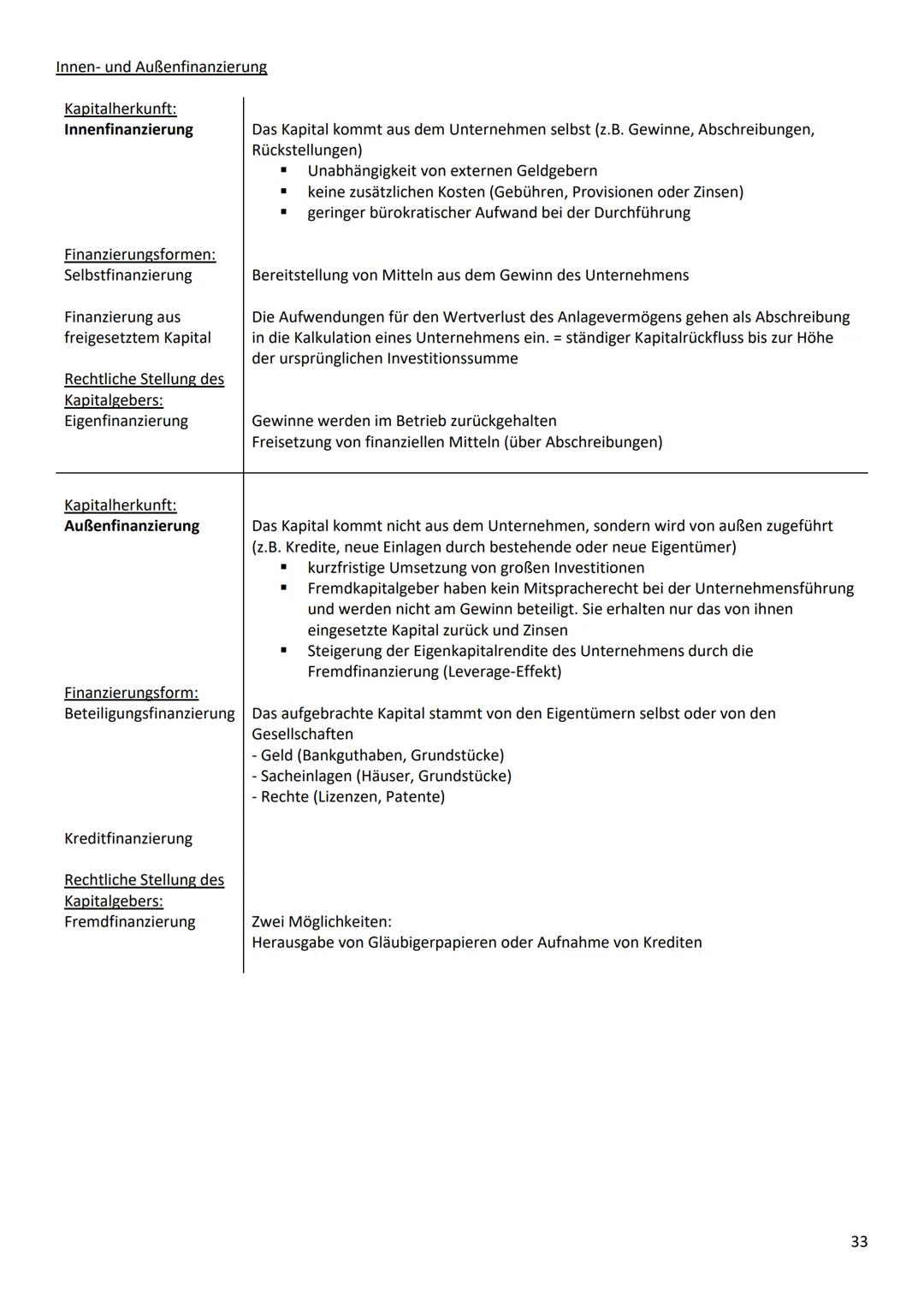 TAF 12.1 Marketing
Arten und Methoden der Marktforschung
Definition:
Ziele:
Mit Marketing wird ein Unternehmen vom Markt hergeführt. Der Kun