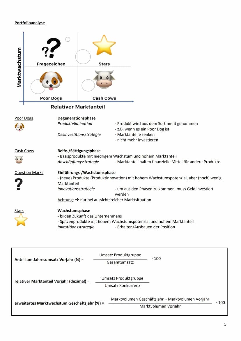 TAF 12.1 Marketing
Arten und Methoden der Marktforschung
Definition:
Ziele:
Mit Marketing wird ein Unternehmen vom Markt hergeführt. Der Kun