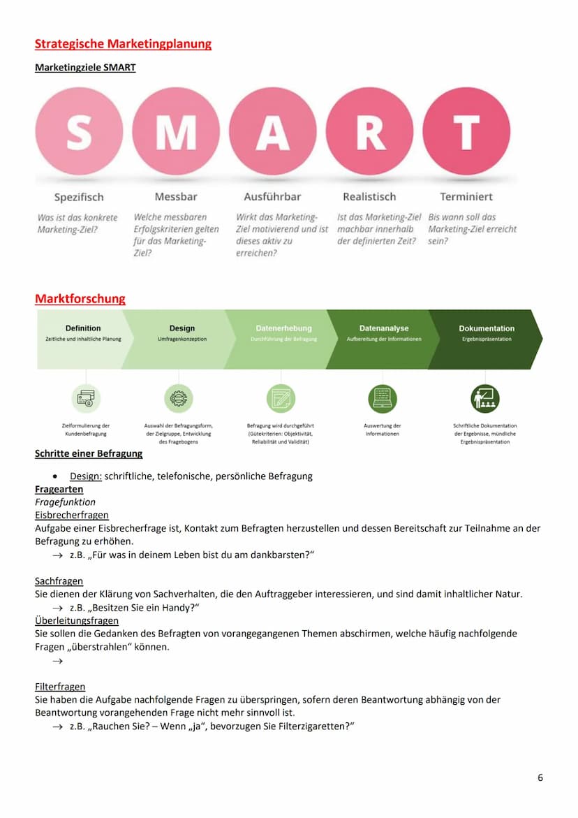TAF 12.1 Marketing
Arten und Methoden der Marktforschung
Definition:
Ziele:
Mit Marketing wird ein Unternehmen vom Markt hergeführt. Der Kun