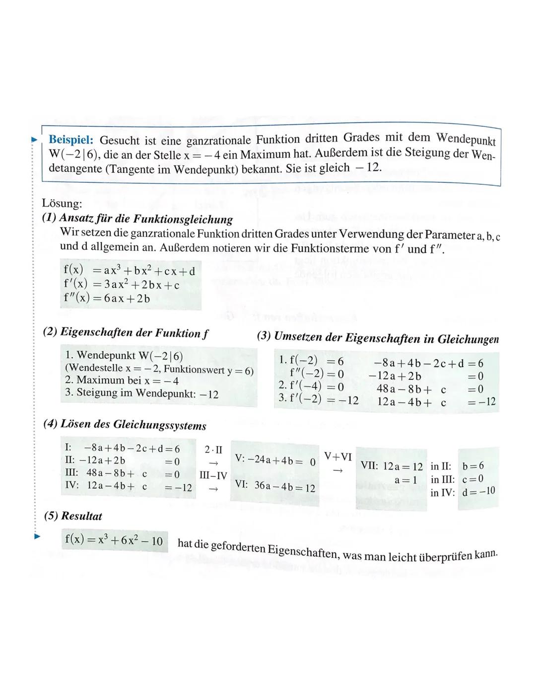 Rekonstruktion von Funktionen 2. und 3. Grades: Aufgaben und Übungen für Dich