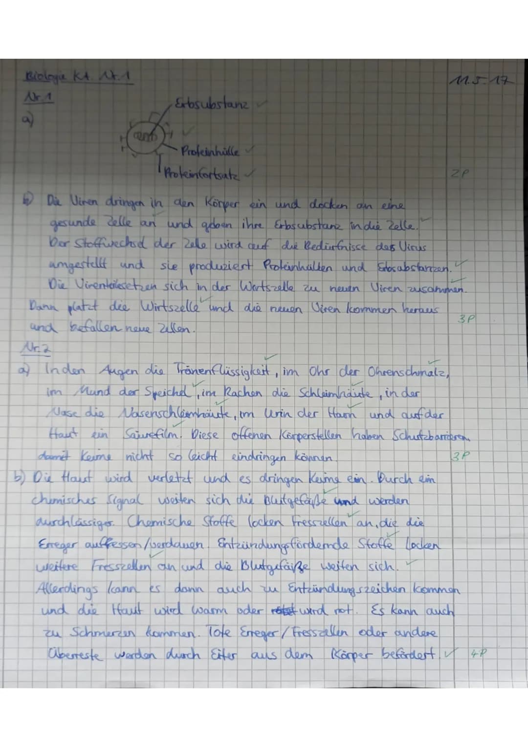 Datum: 11.05.2017
Punkte:
23 /29,5P
!!SCHREIBT SO VIEL WIE NÖTIG ABER SO WENIG WIE MÖGLICH!!
Aufgabe 1: Viele gefährliche Krankheiten werden