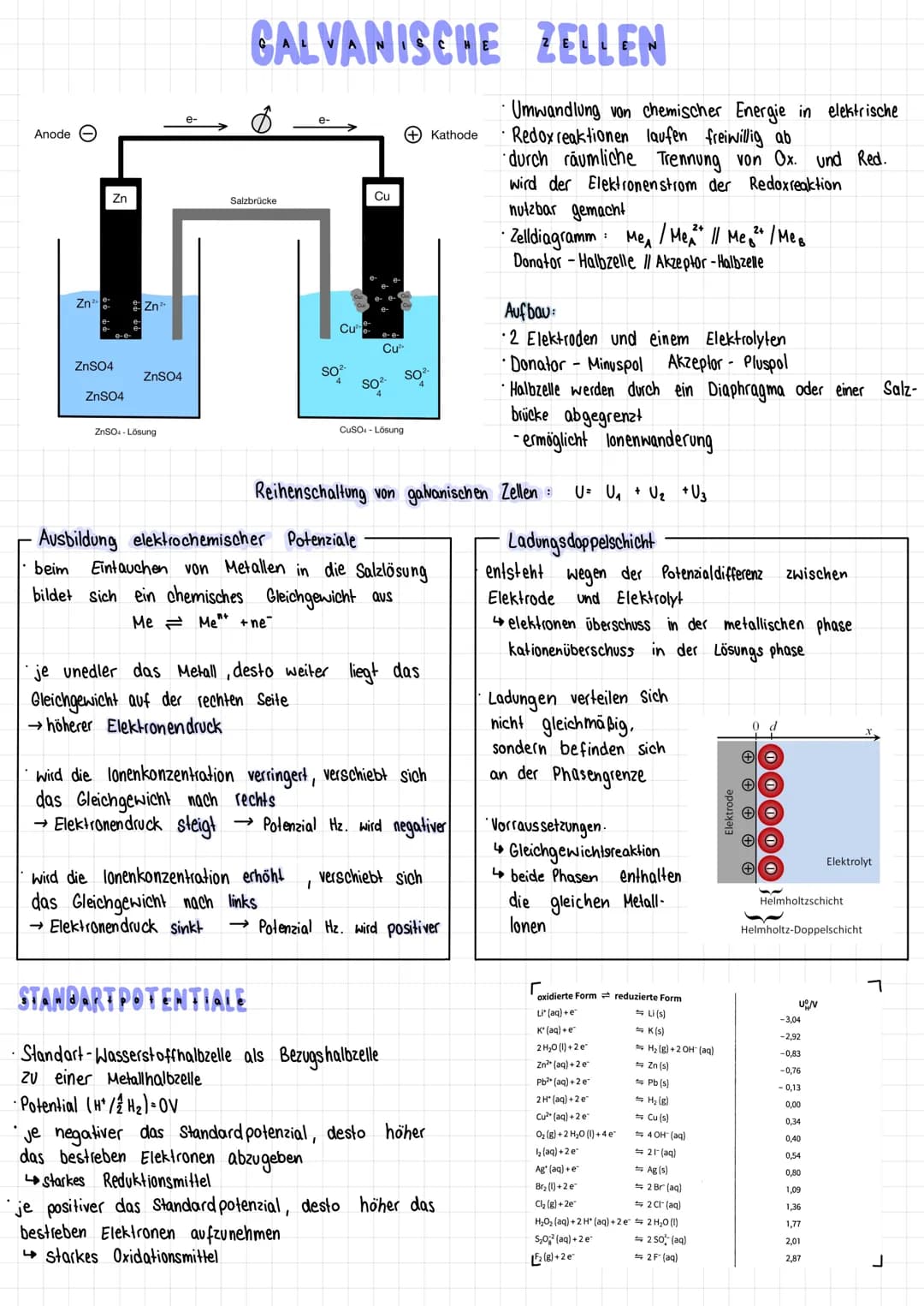 Farbstoffe
Direkt farbstoffe:
•kationische und anionische Farbstoffe
Wolle und Seide direkt einfärben
enthalten noch geladene Amino (-NH₂) u