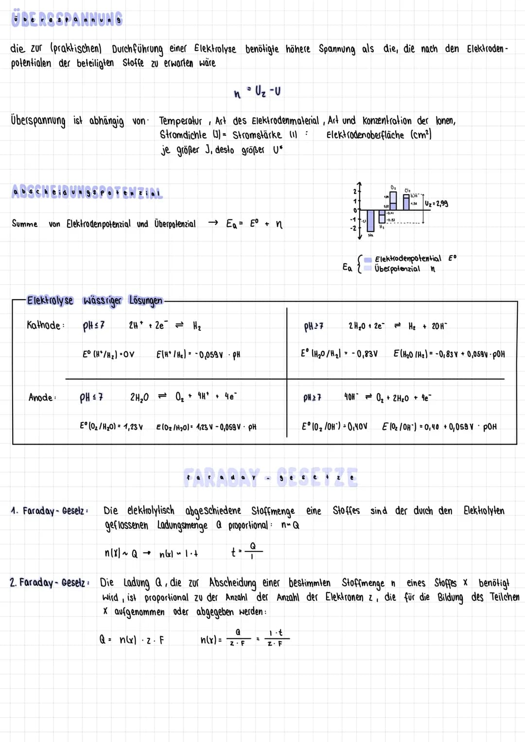 Farbstoffe
Direkt farbstoffe:
•kationische und anionische Farbstoffe
Wolle und Seide direkt einfärben
enthalten noch geladene Amino (-NH₂) u