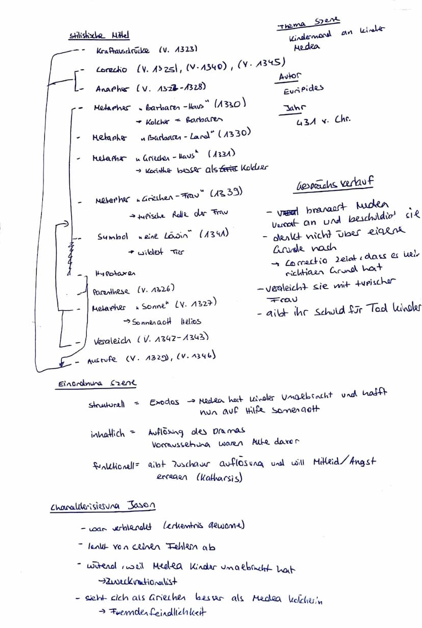 2. Klausur 11/I
Thema: Euripides, Medea"
Dramenszeneninterpretation
Thema
Ordnen Sie den vorliegenden Textauszug (M 1) in die Gesamthandlung