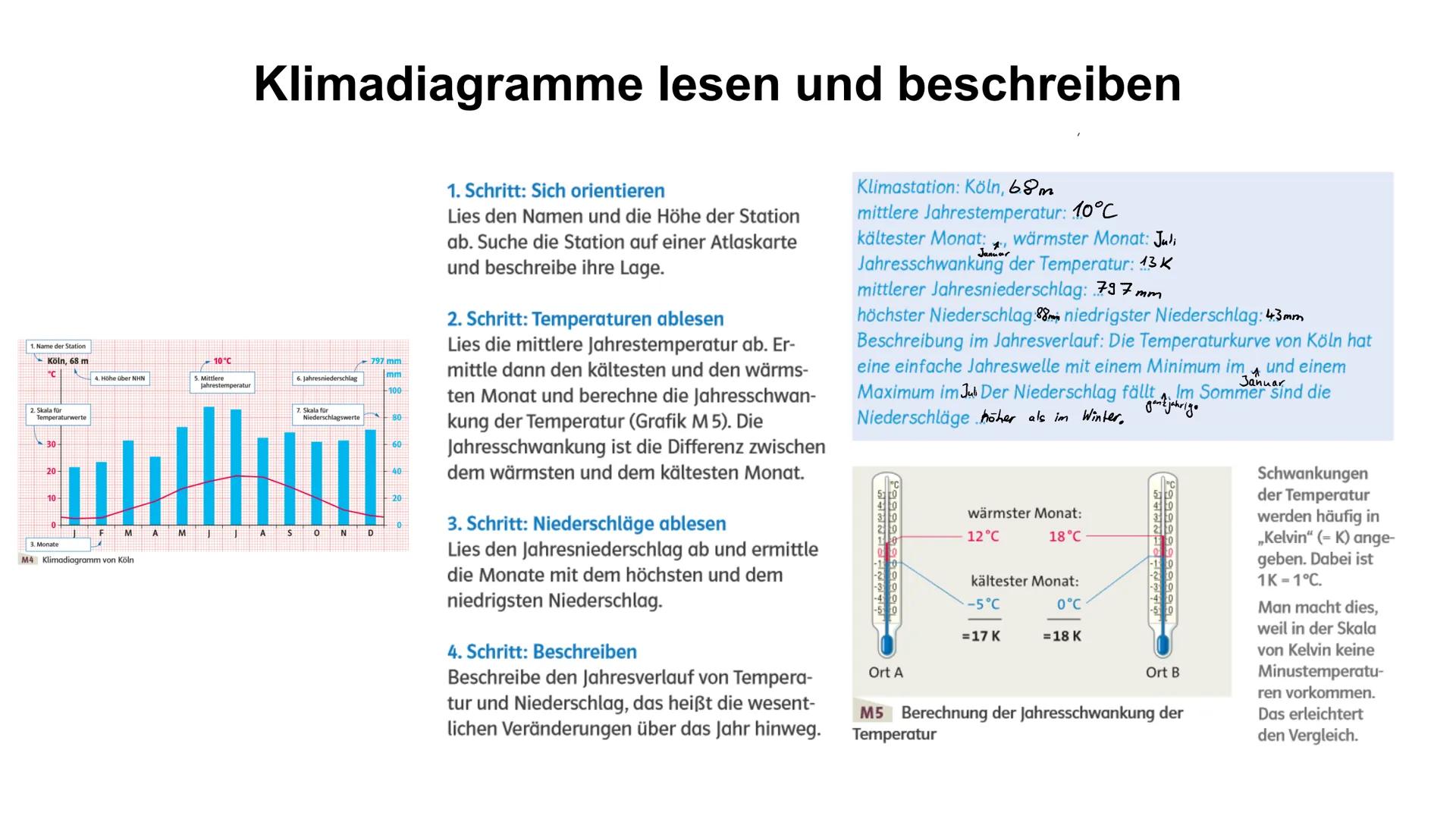 1. Name der Station
Köln, 68 m
°C
2. Skala für
Temperaturwerte
30
20
10
Der Aufbau eines Klimadiagramms
0
3. Monate
4. Höhe über NHN
F M
M4 